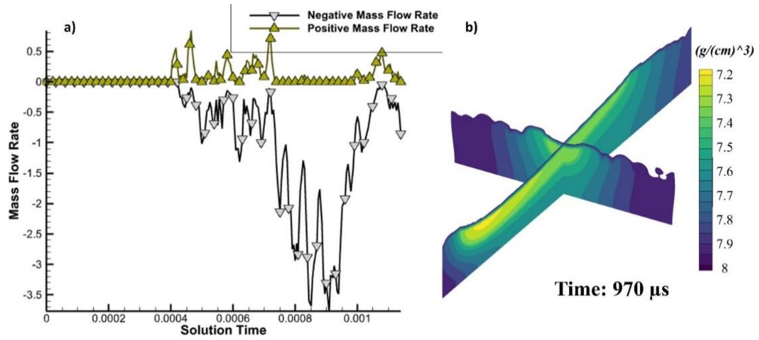 Materials 14 06264 g012