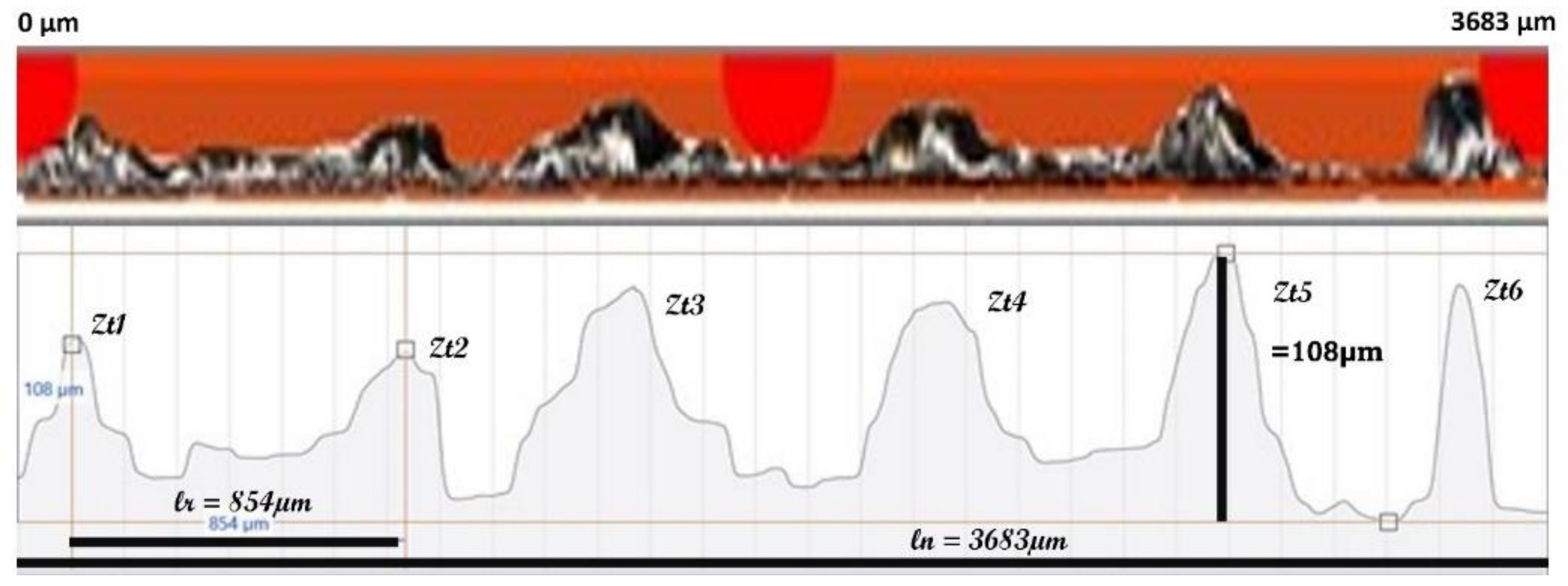 Materials 14 06264 g015