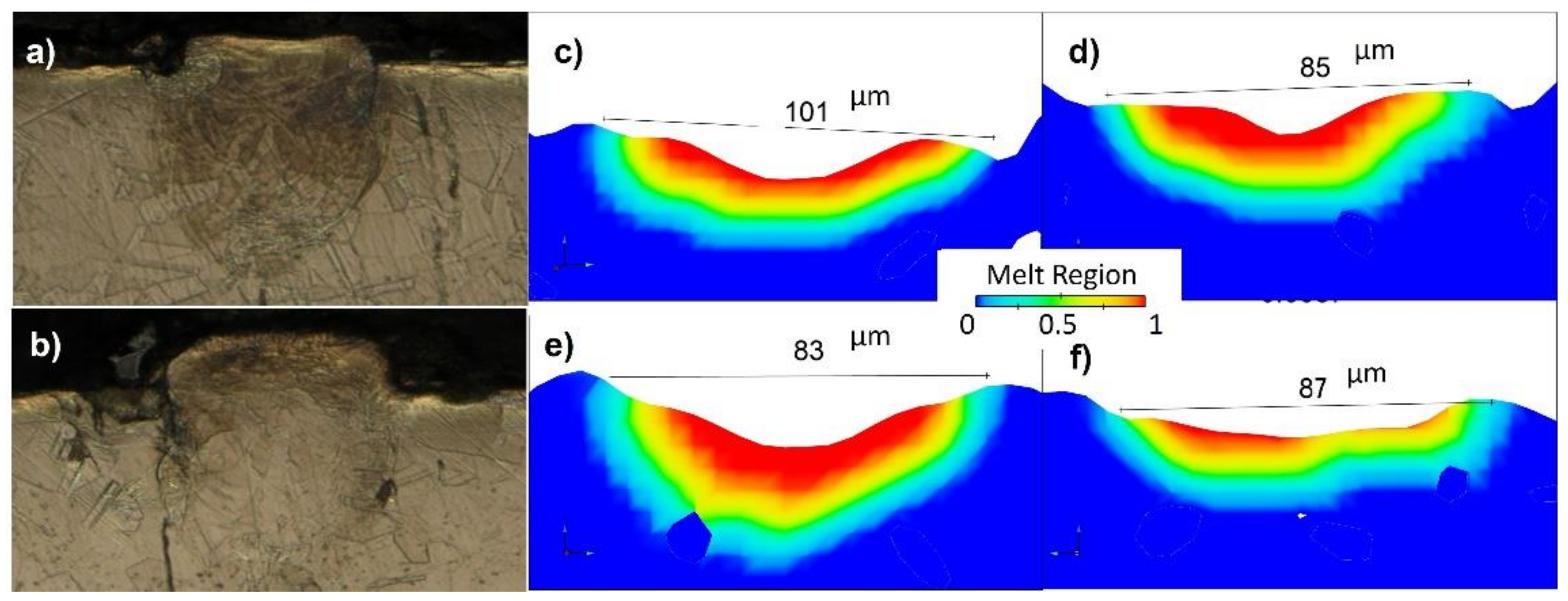 Materials 14 06264 g022