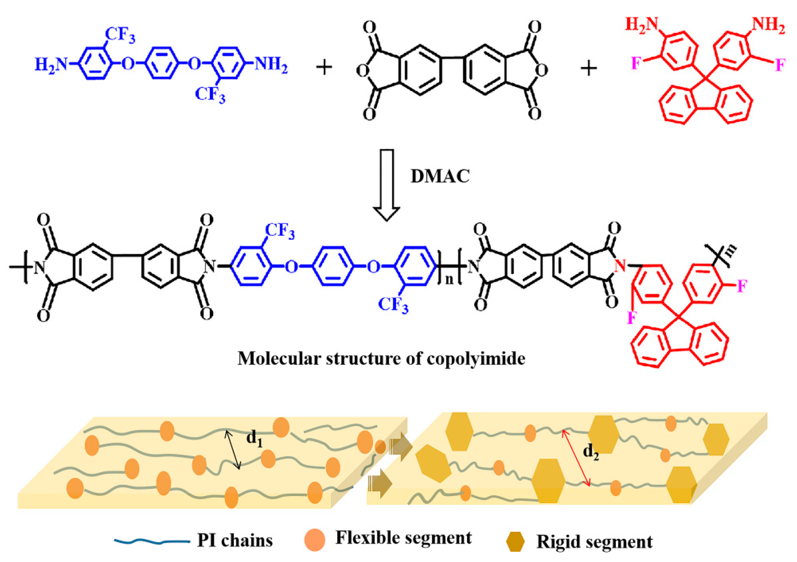 Materials 14 06266 g001
