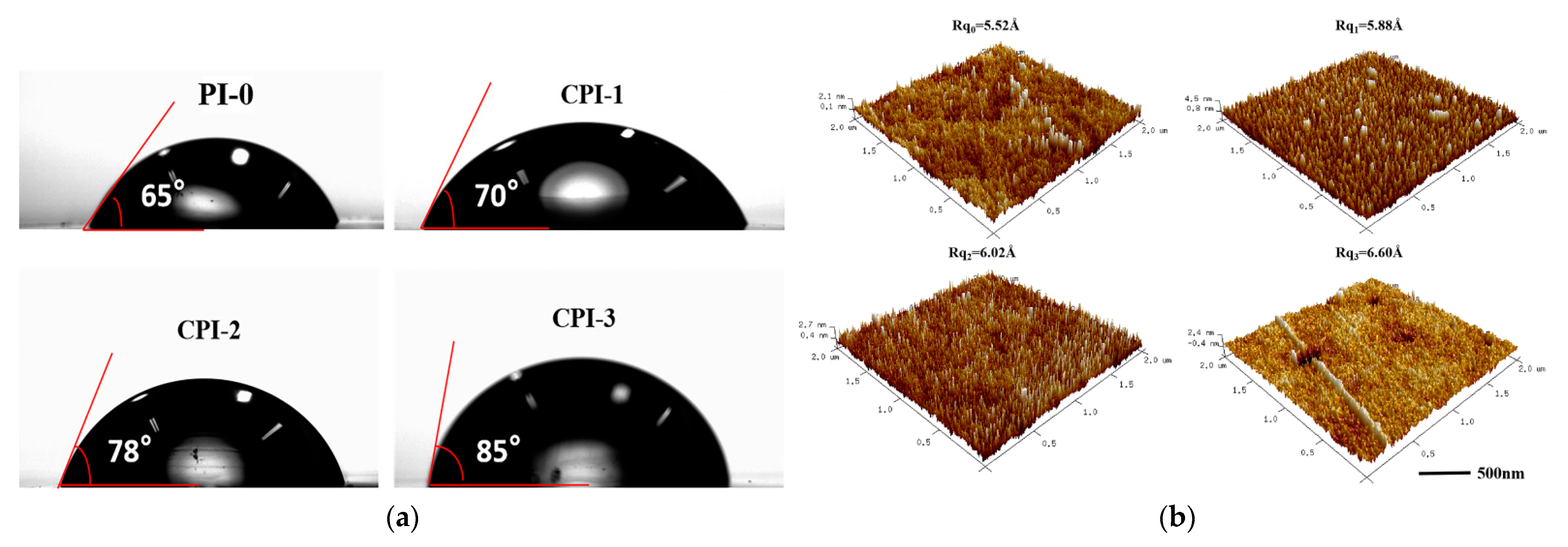Materials 14 06266 g005