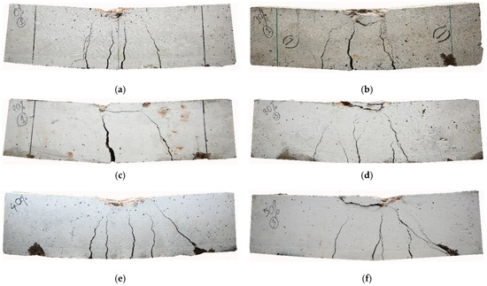 Materials 14 06268 g009a Materials 14 06268 g009a