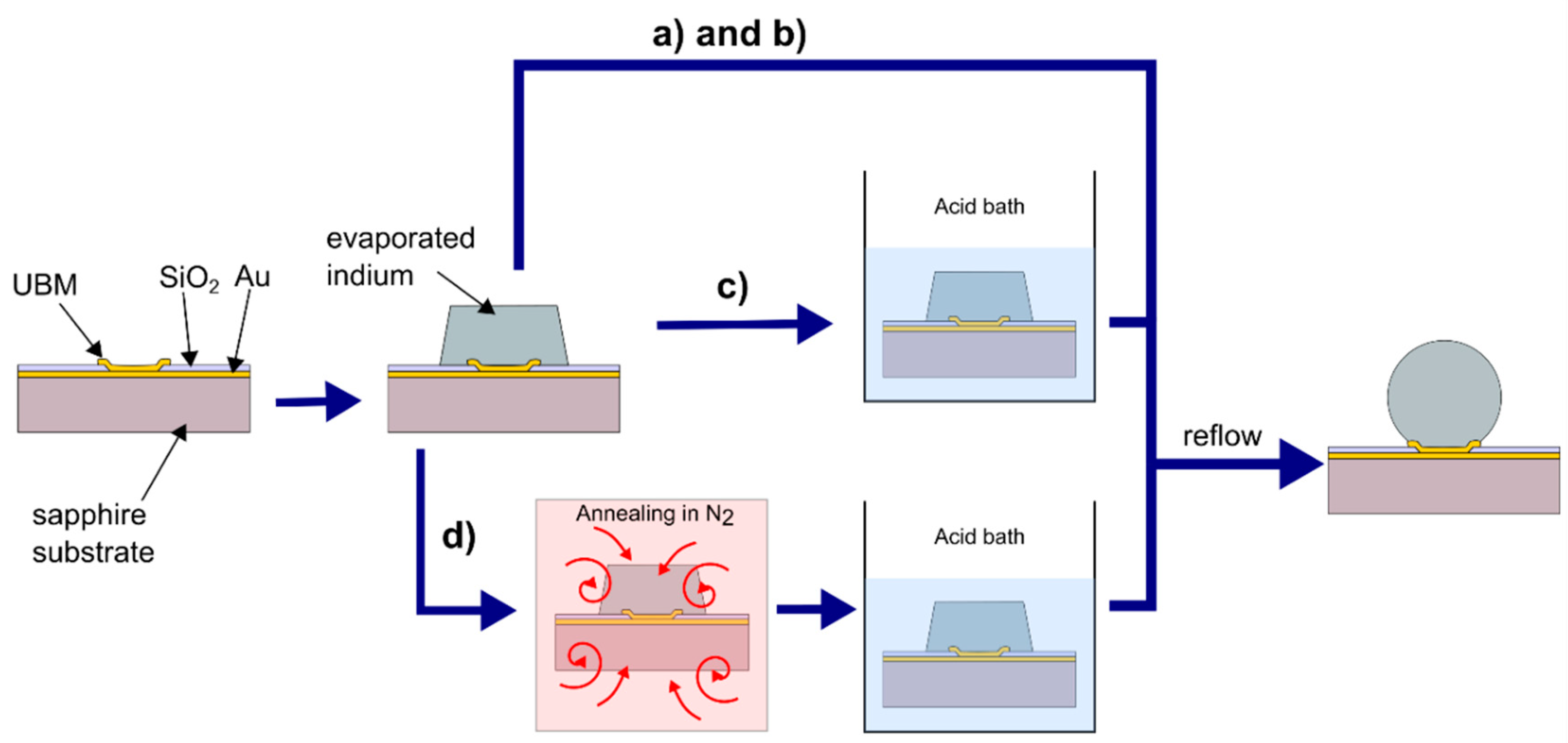 Materials 14 06269 g002