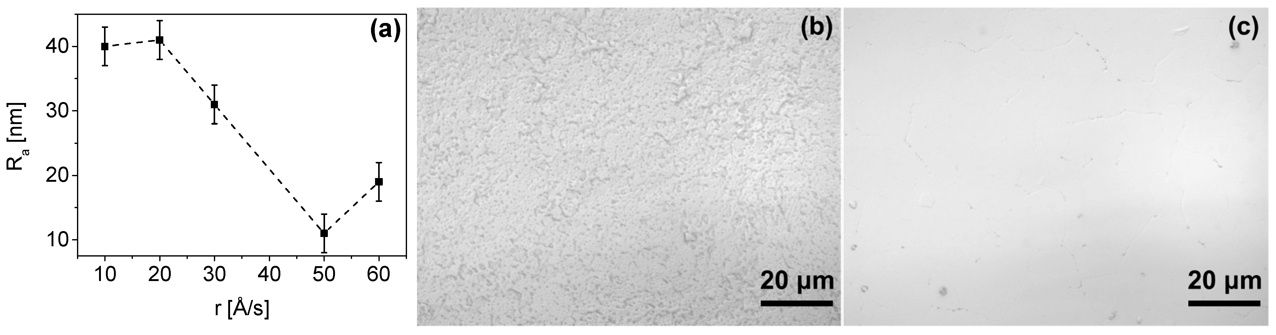 Materials 14 06269 g003