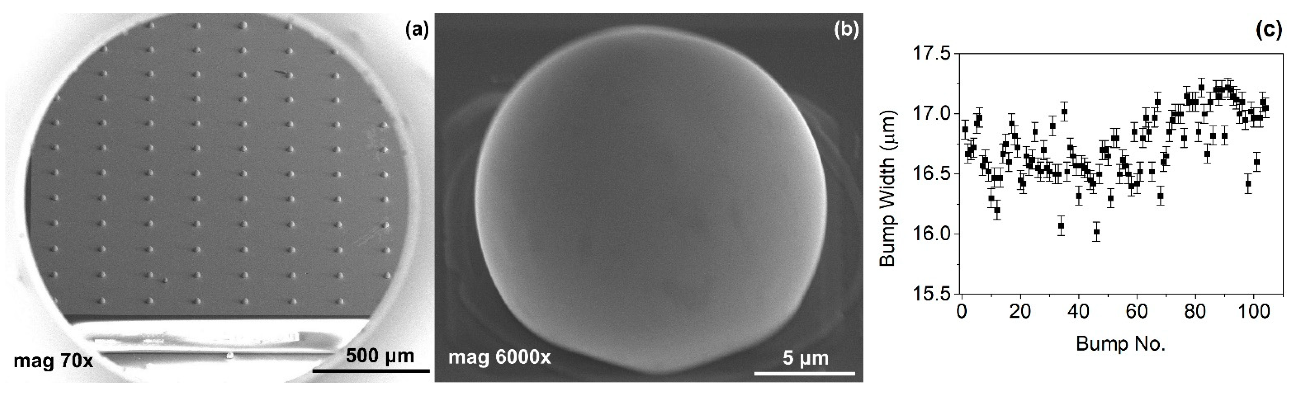 Materials 14 06269 g005