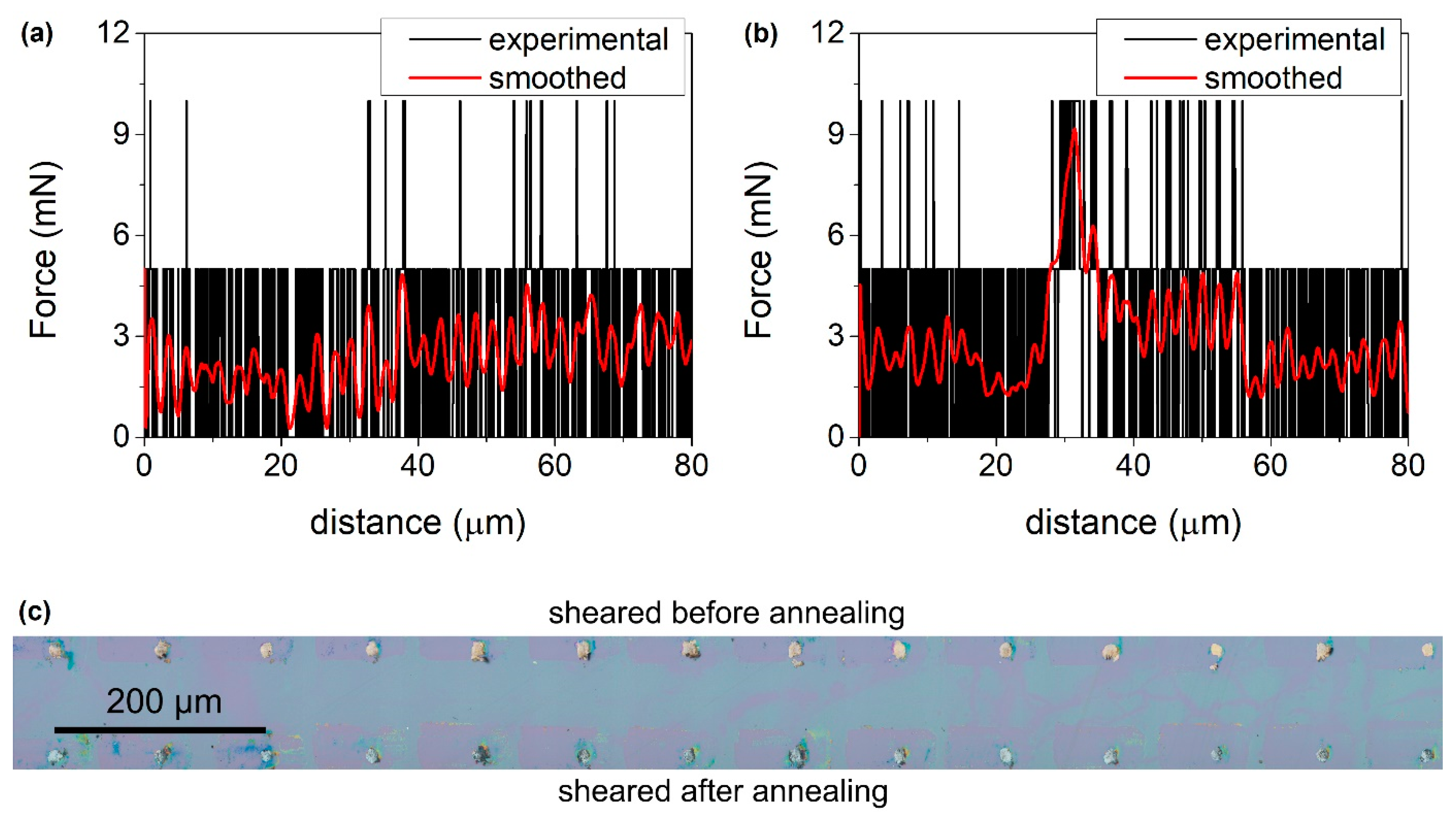 Materials 14 06269 g006