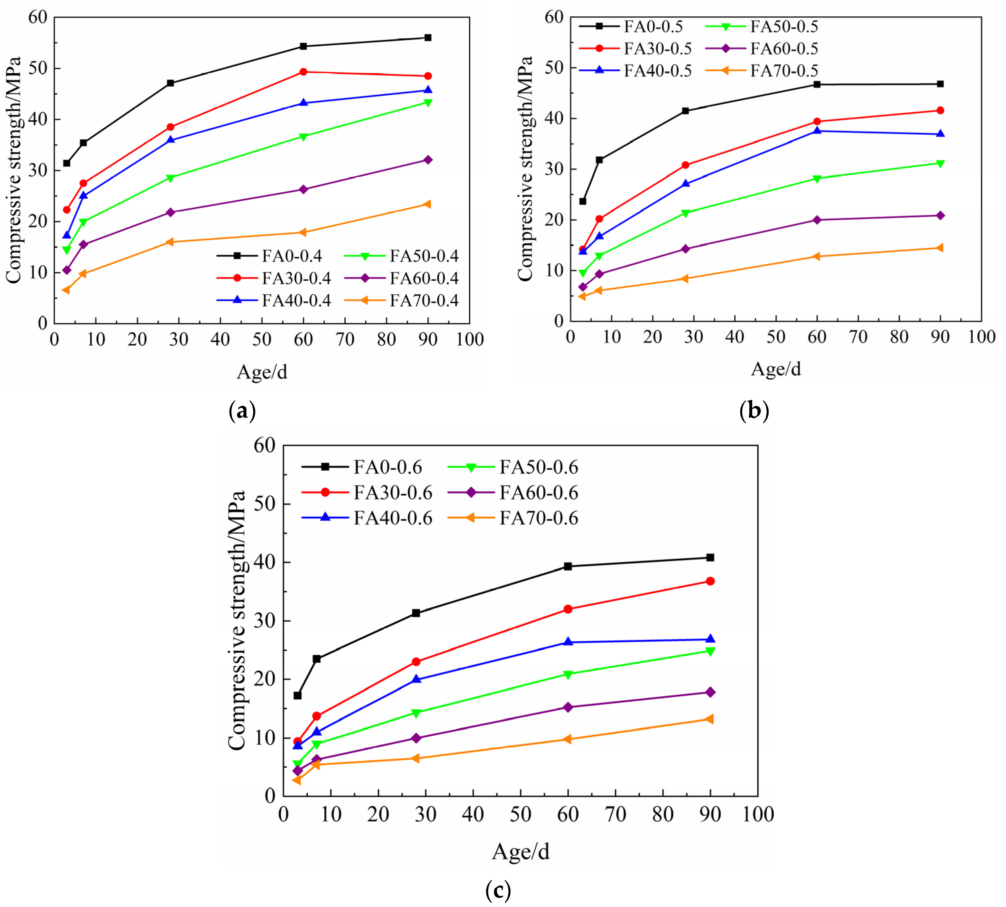 Materials 14 06273 g002