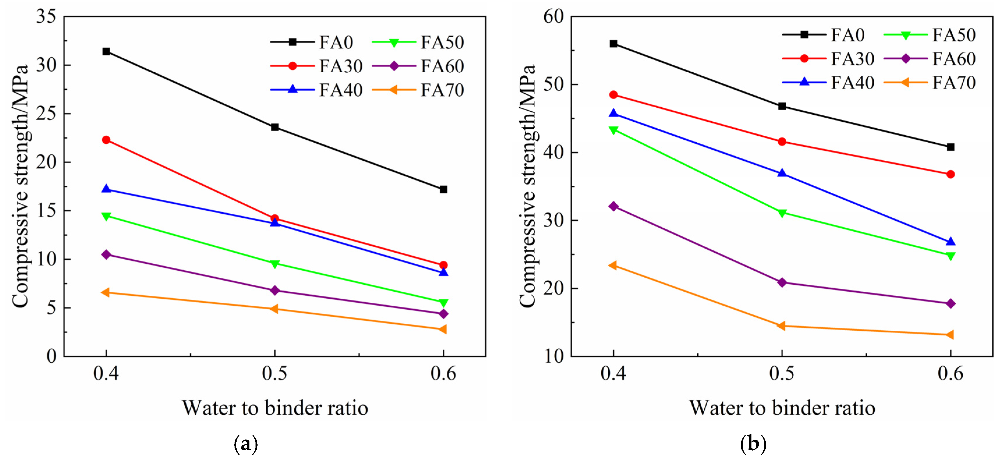 Materials 14 06273 g004