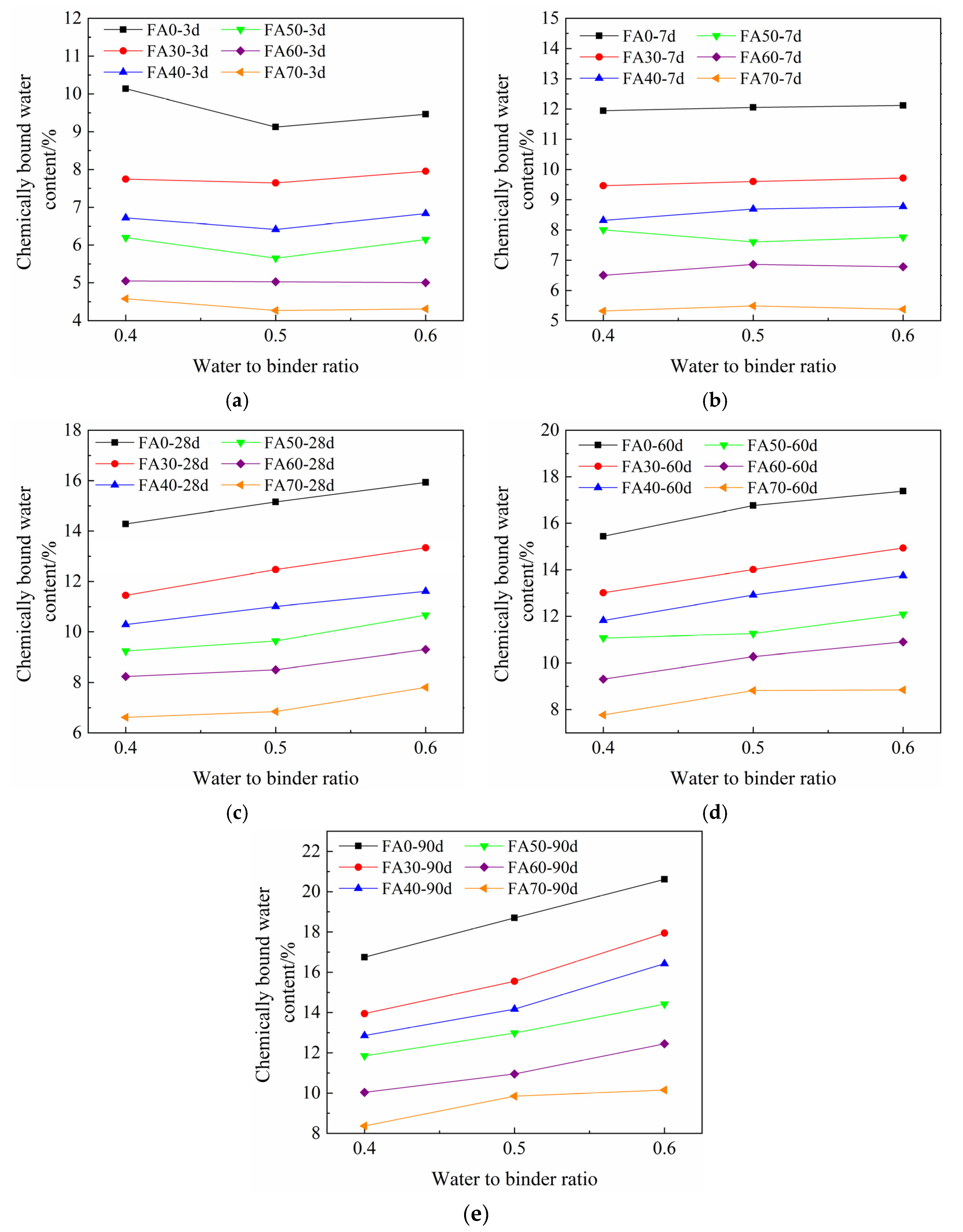 Materials 14 06273 g006