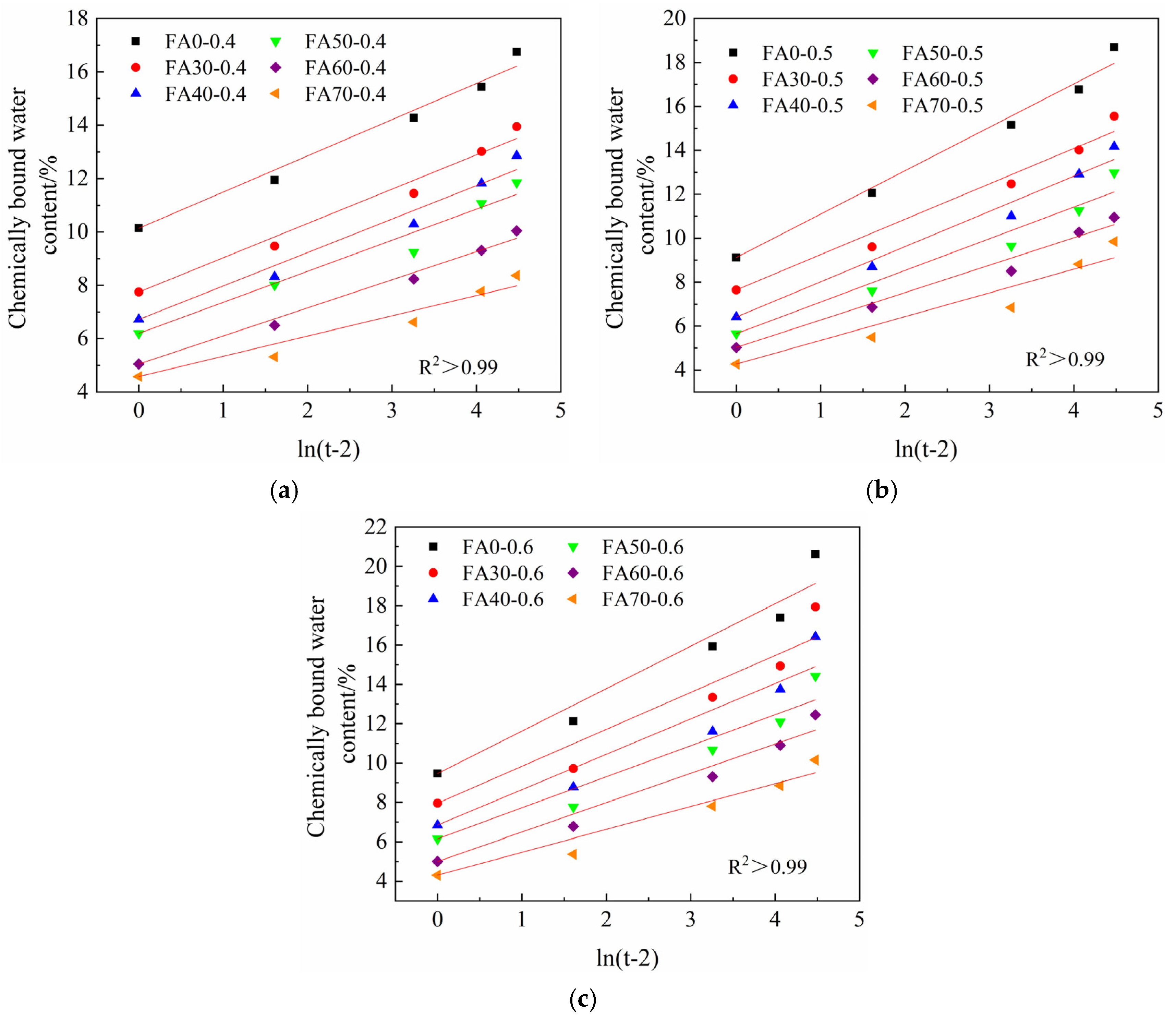 Materials 14 06273 g007