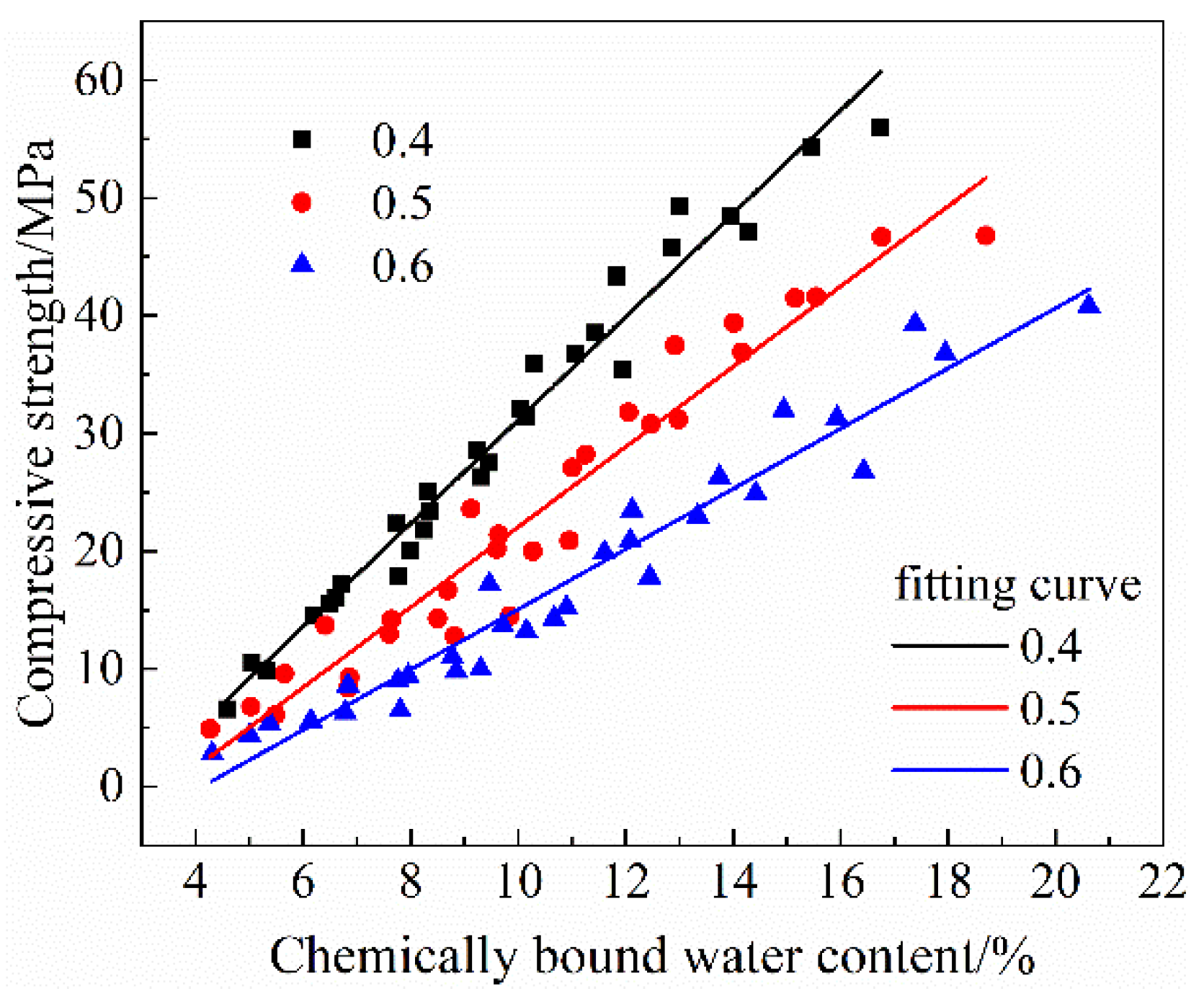 Materials 14 06273 g010