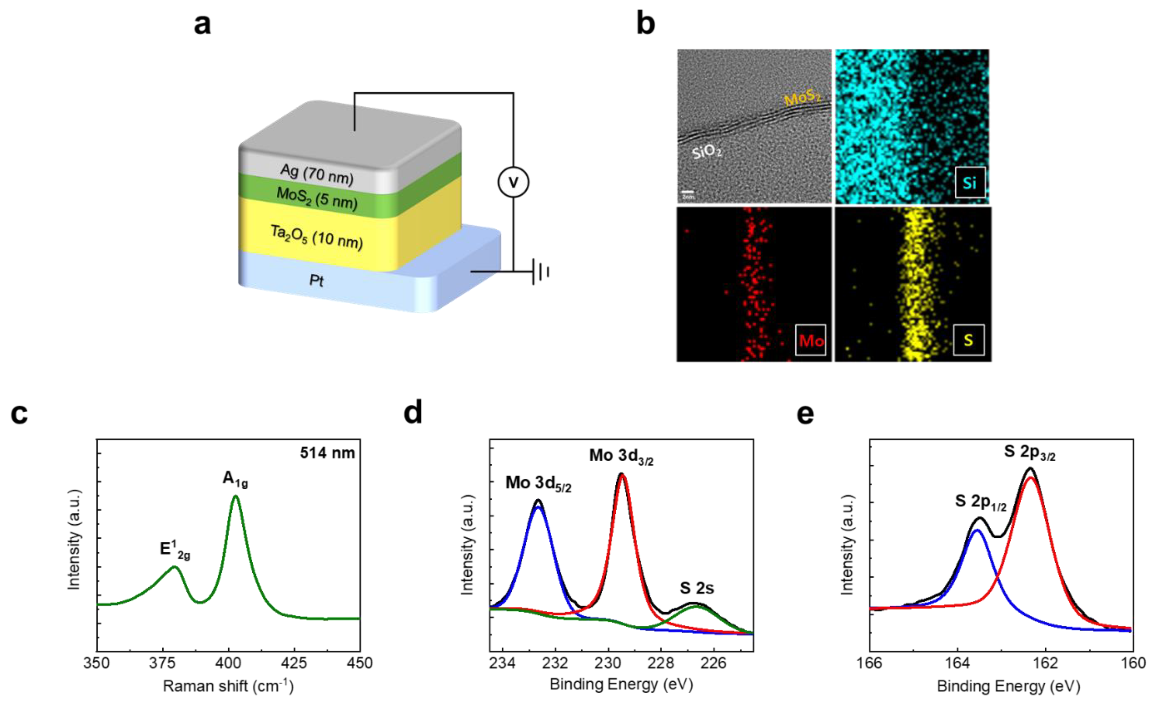 Materials 14 06275 g001