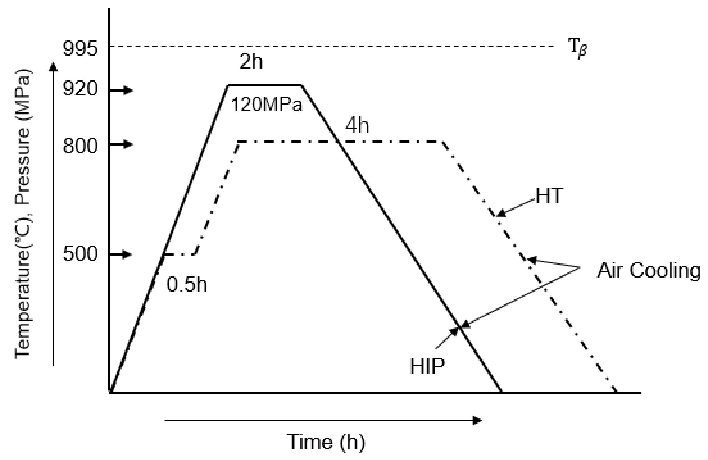 Materials 14 06276 g002