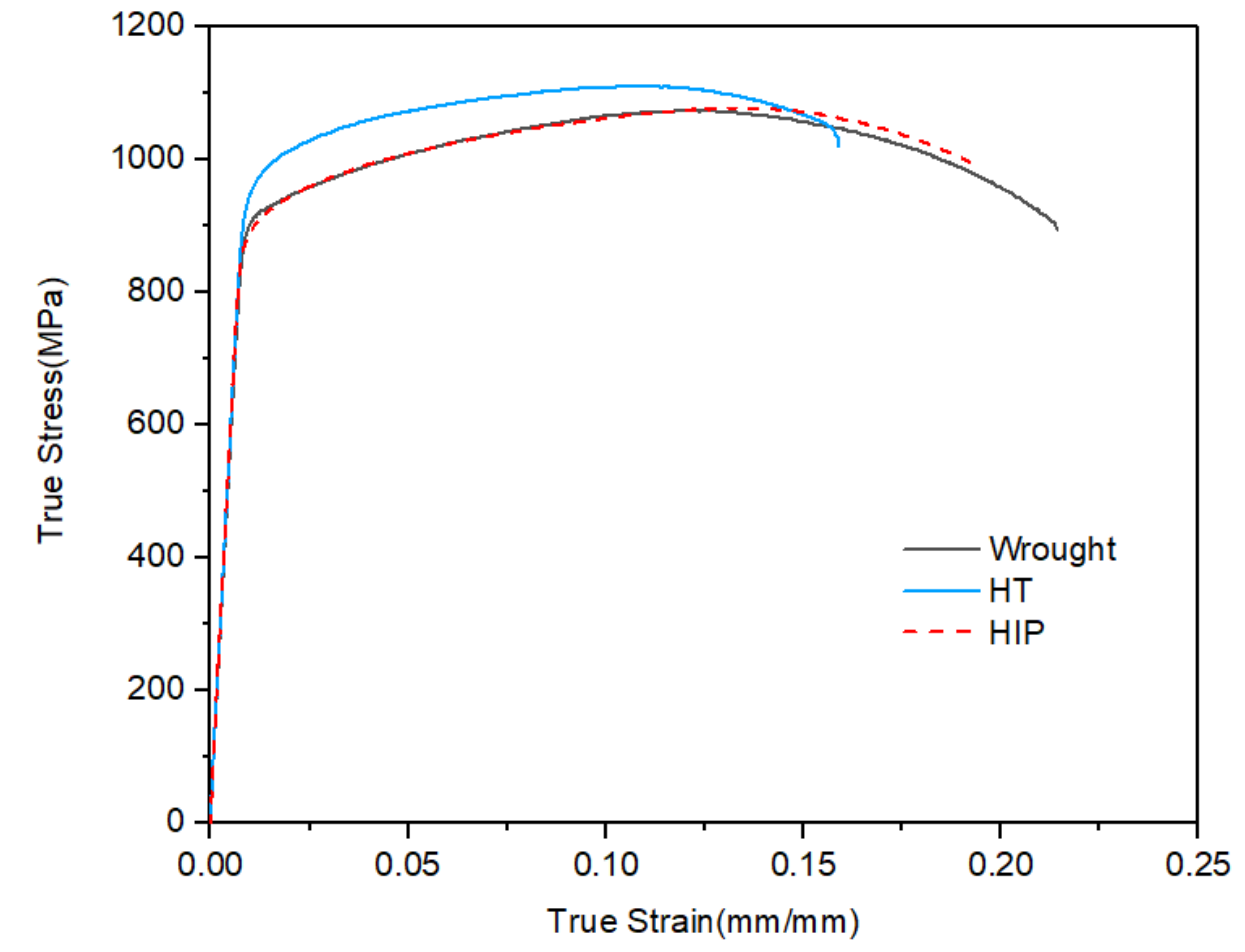 Materials 14 06276 g006