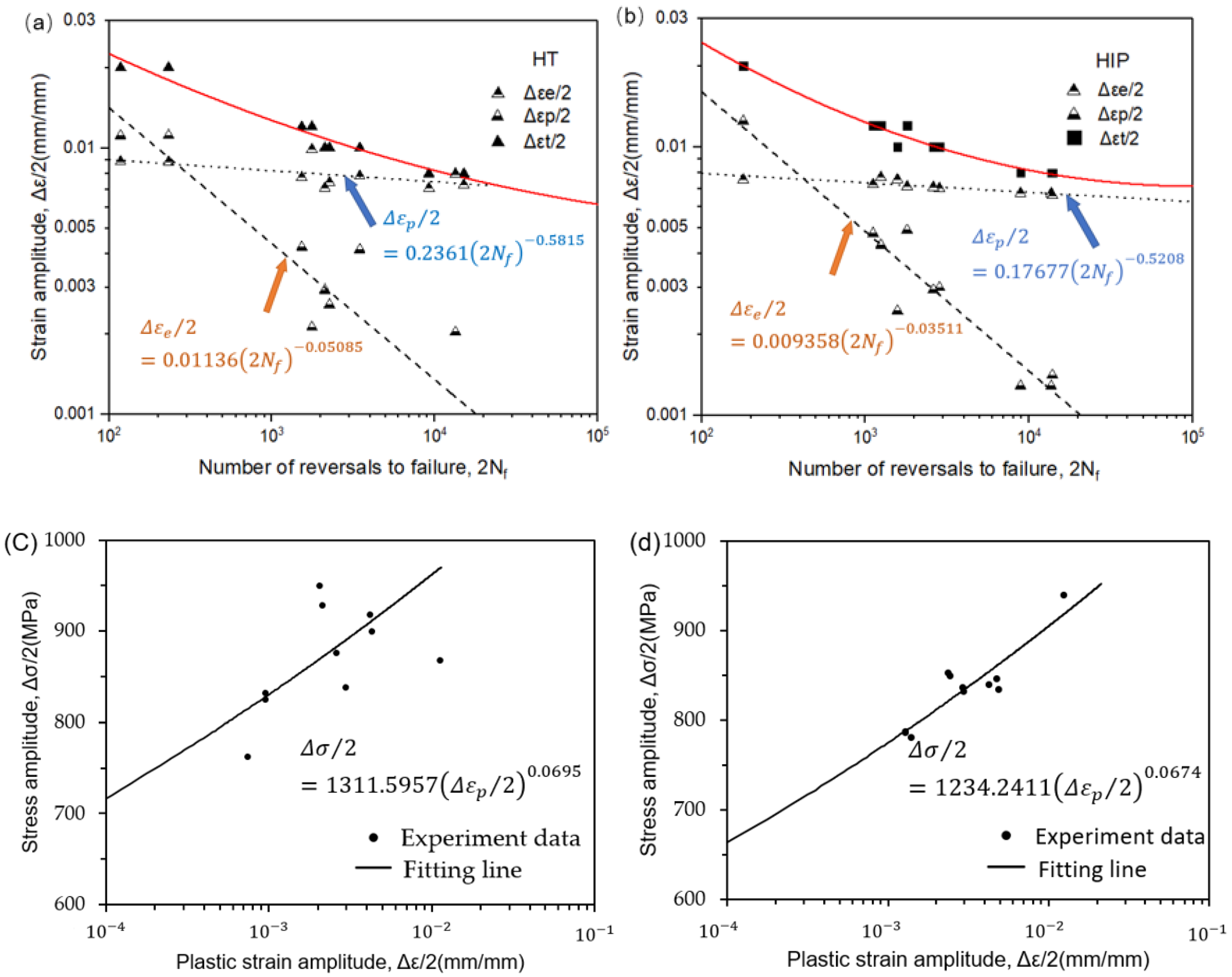 Materials 14 06276 g008