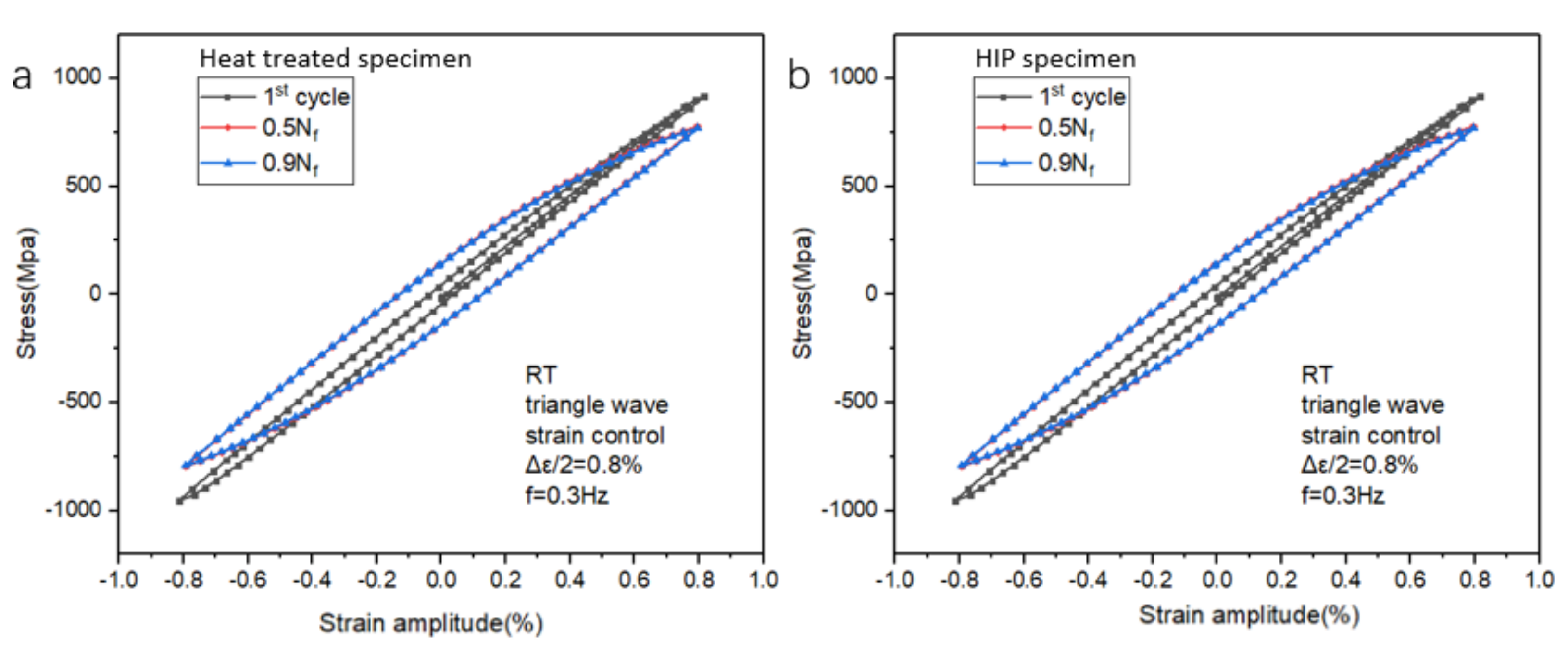 Materials 14 06276 g010a