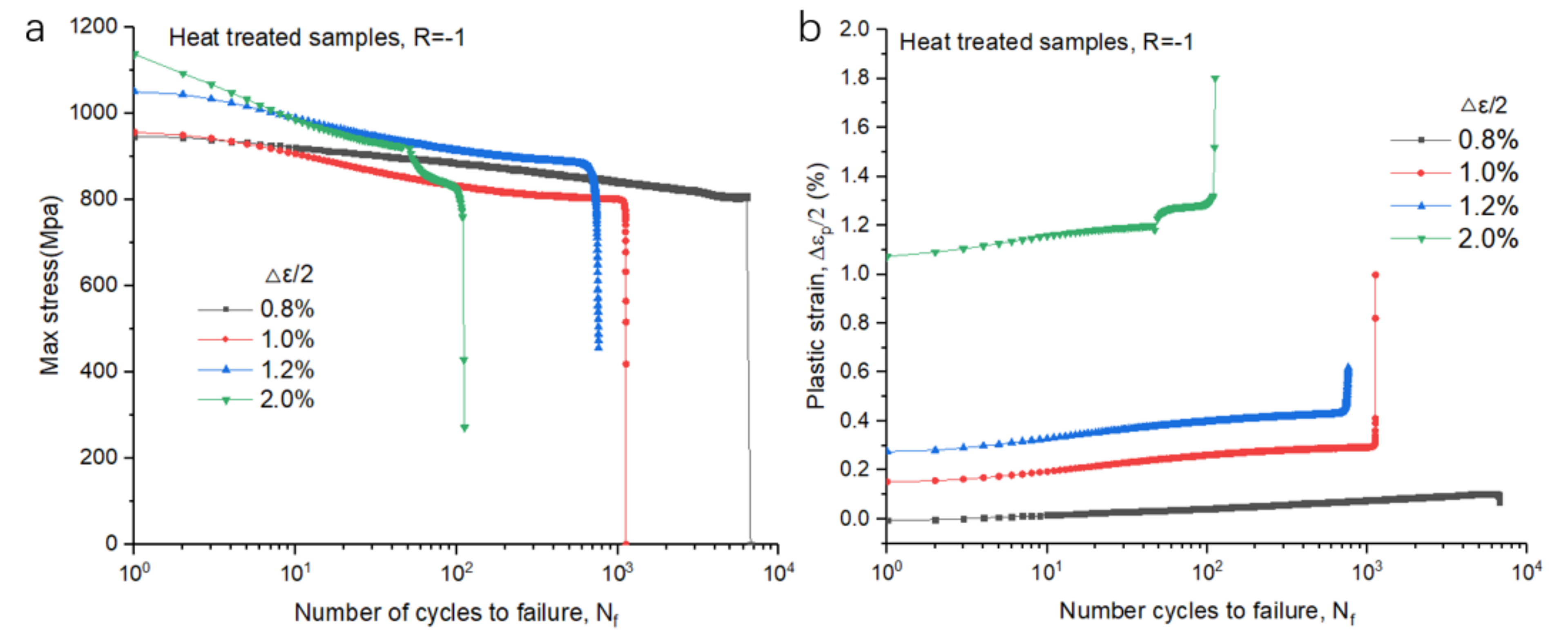 Materials 14 06276 g012a