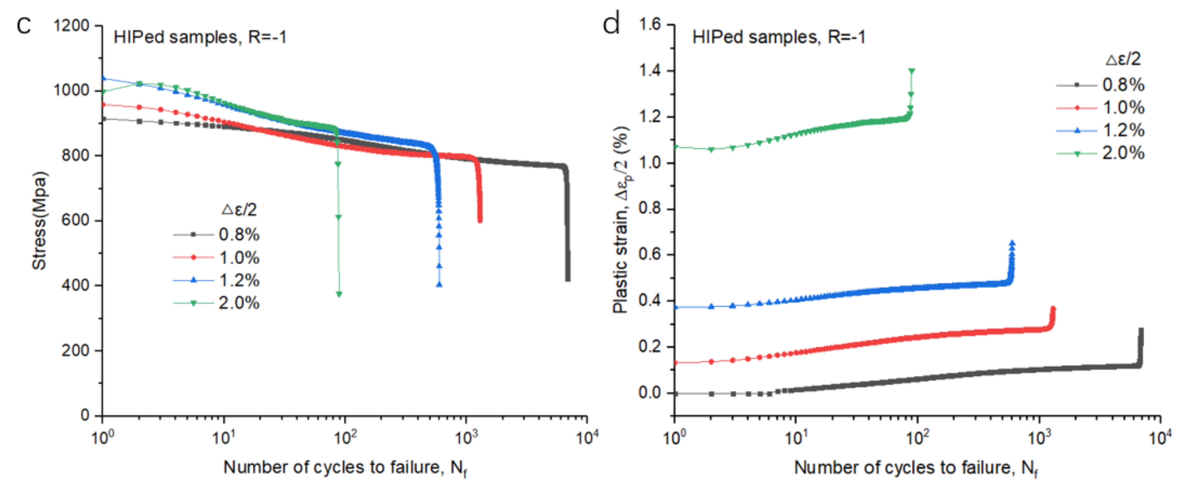Materials 14 06276 g012b