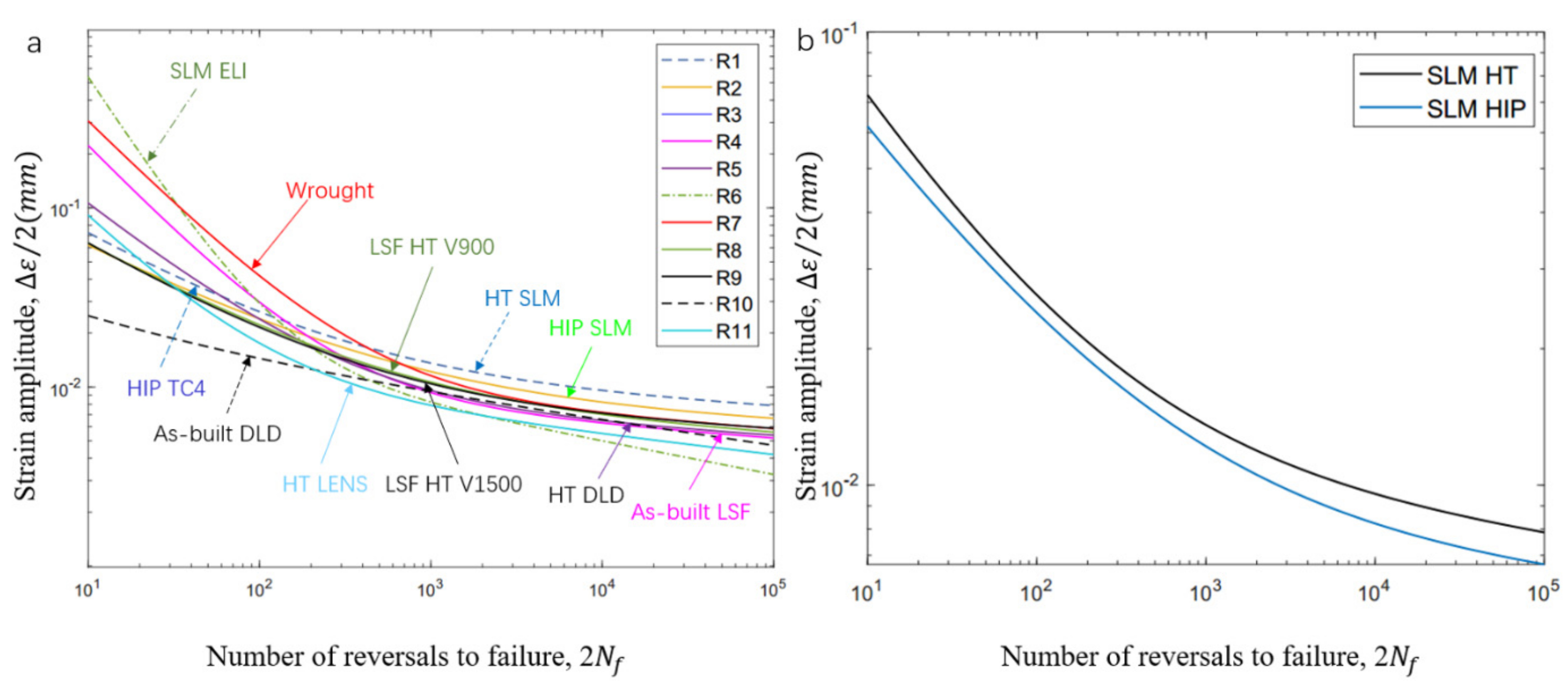 Materials 14 06276 g017