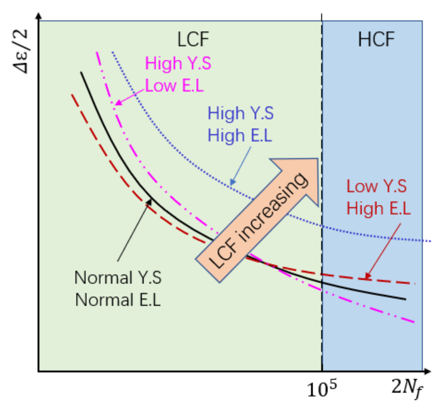 Materials 14 06276 g018