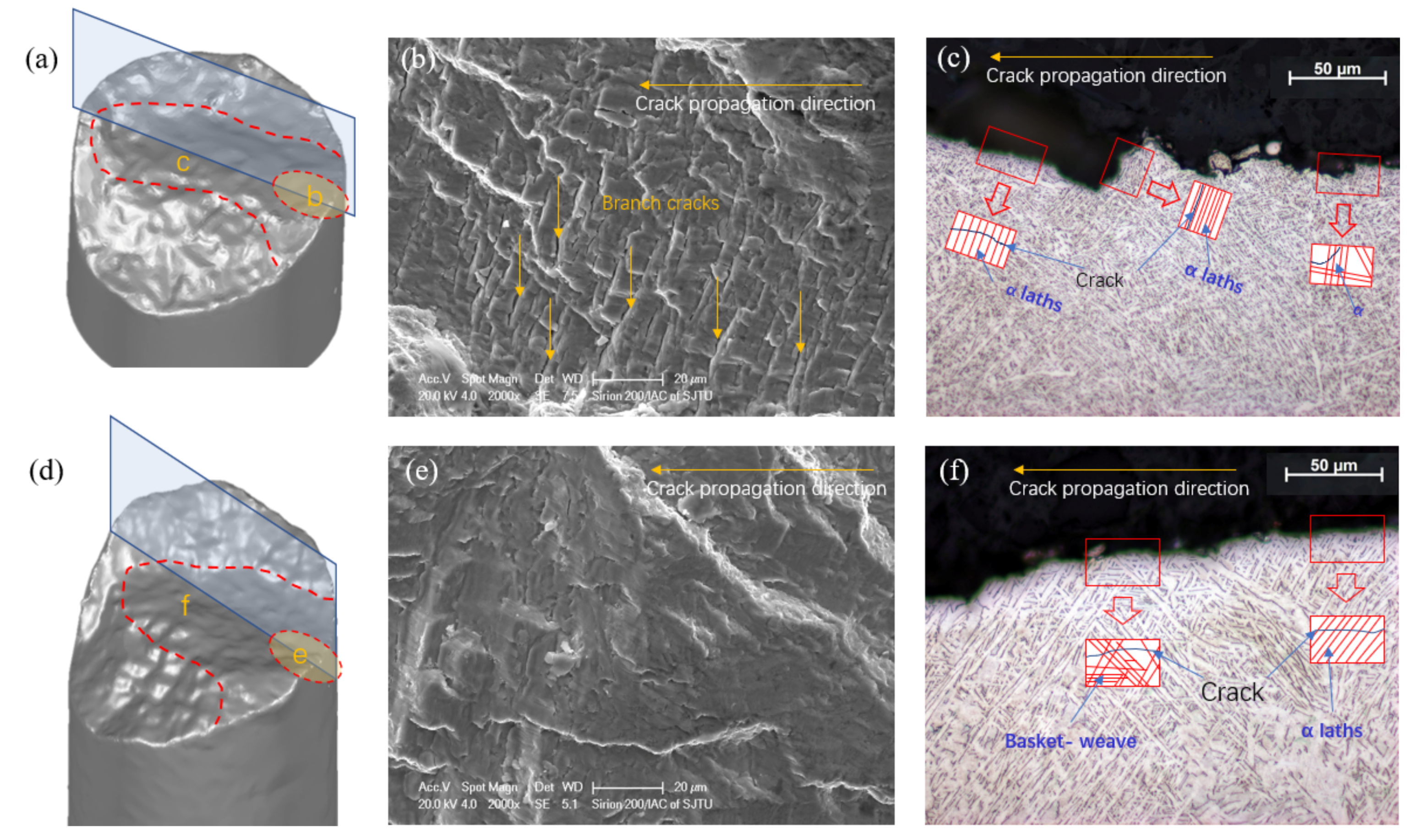 Materials 14 06276 g020