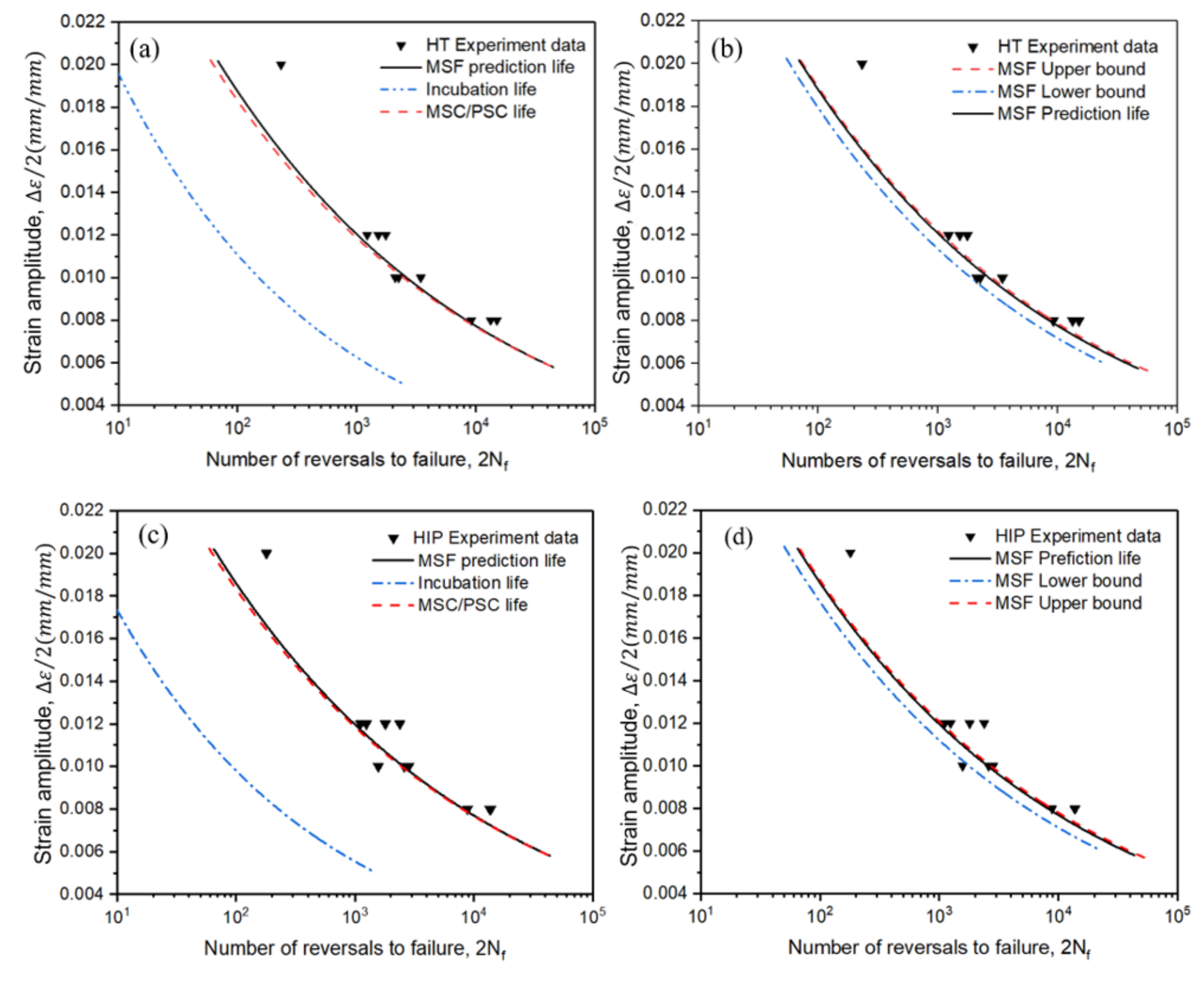 Materials 14 06276 g021