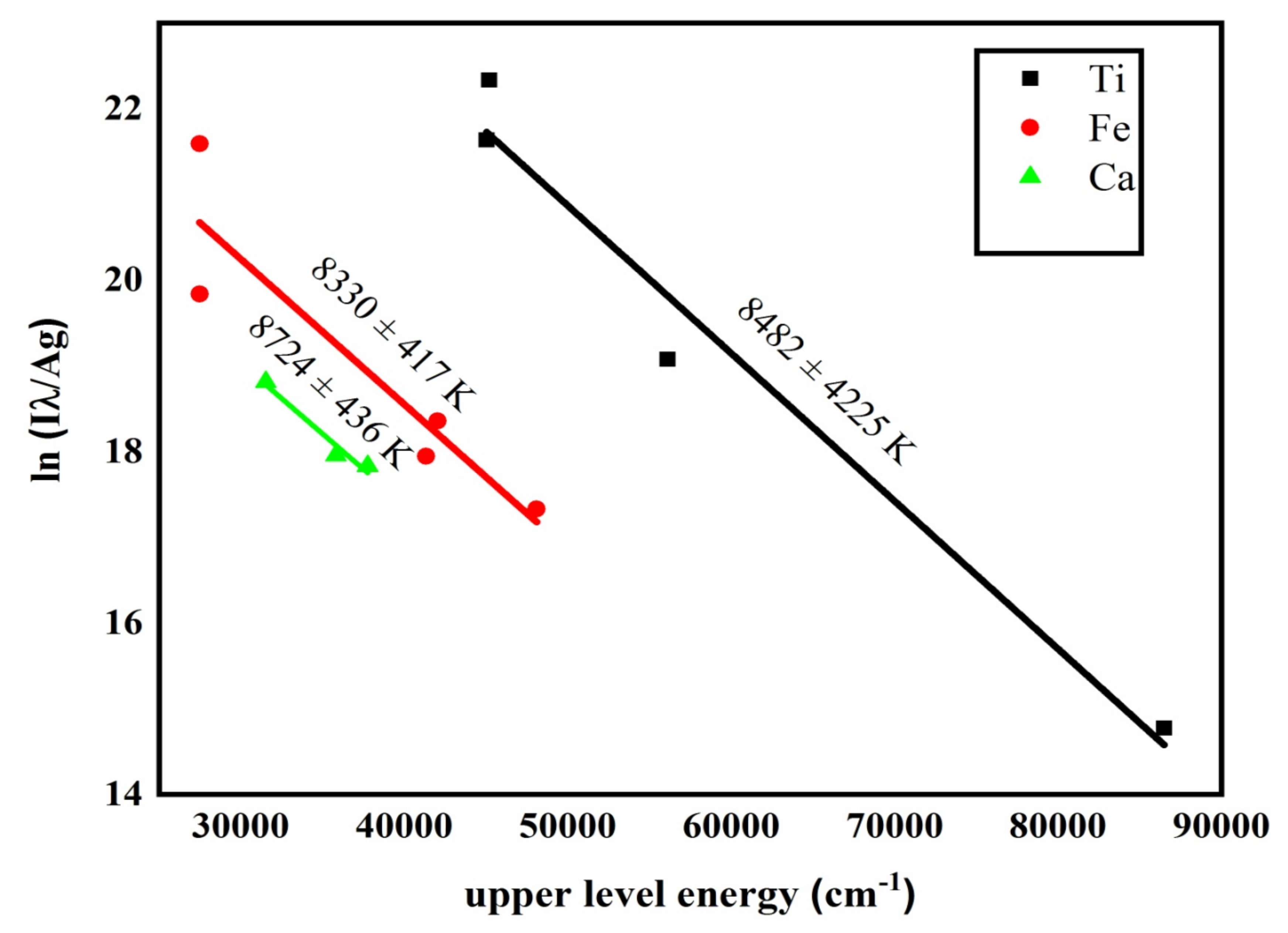 Materials 14 06277 g004