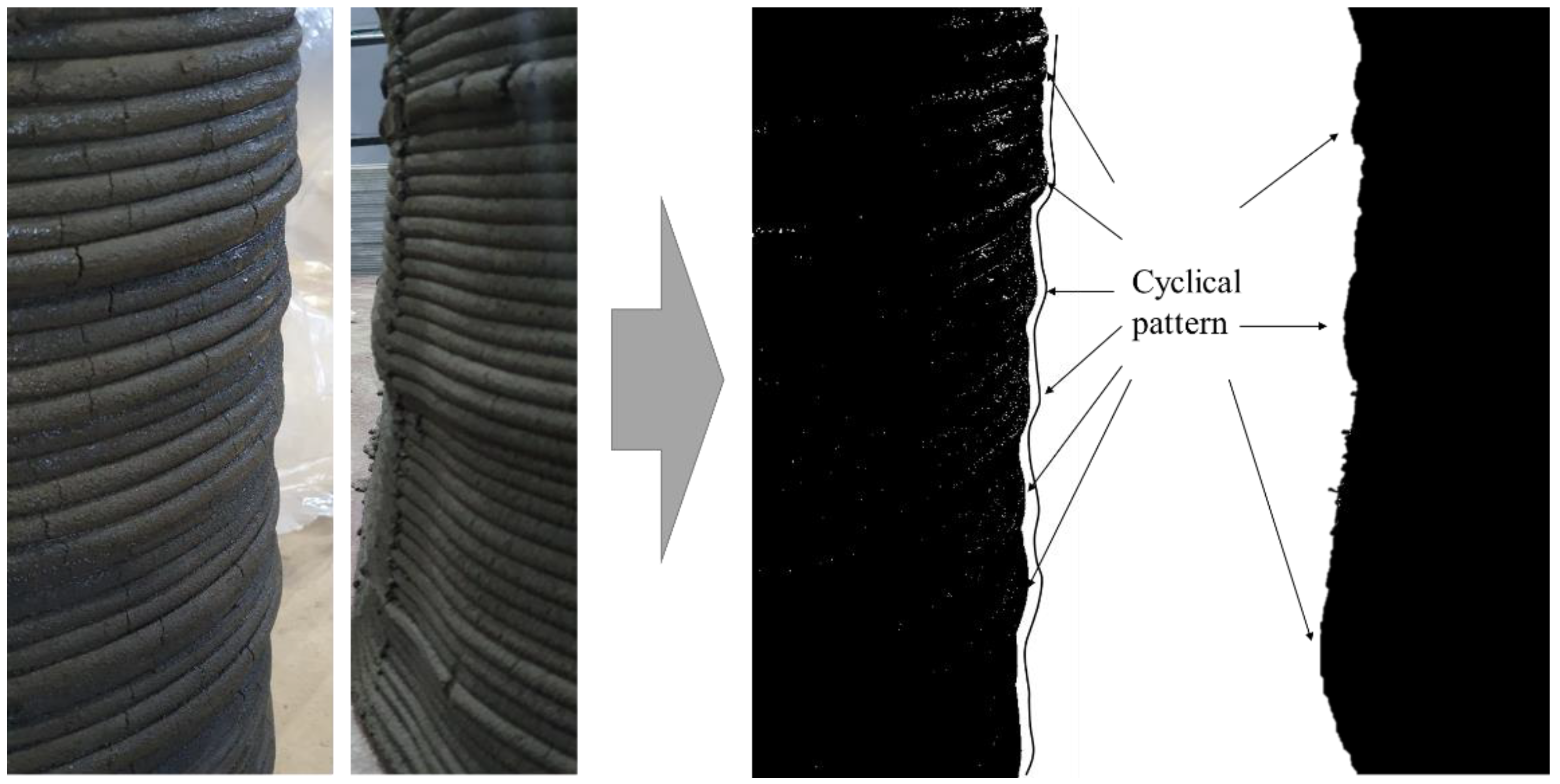 Materials 14 06278 g001