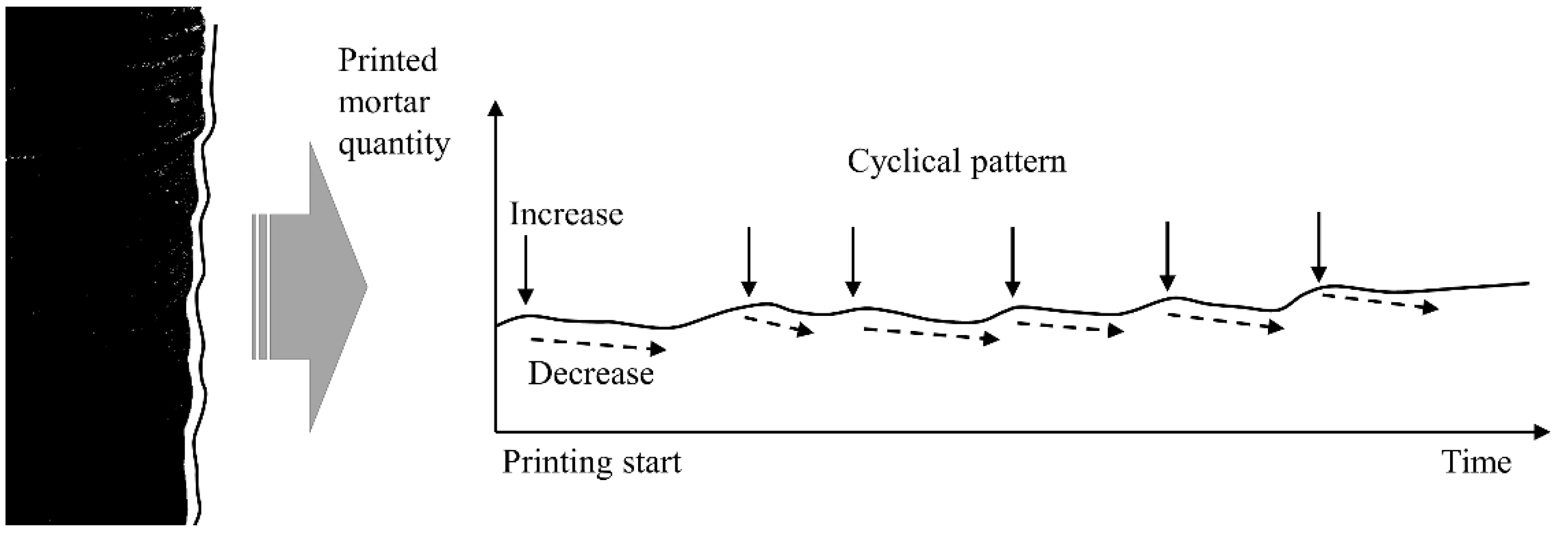 Materials 14 06278 g002