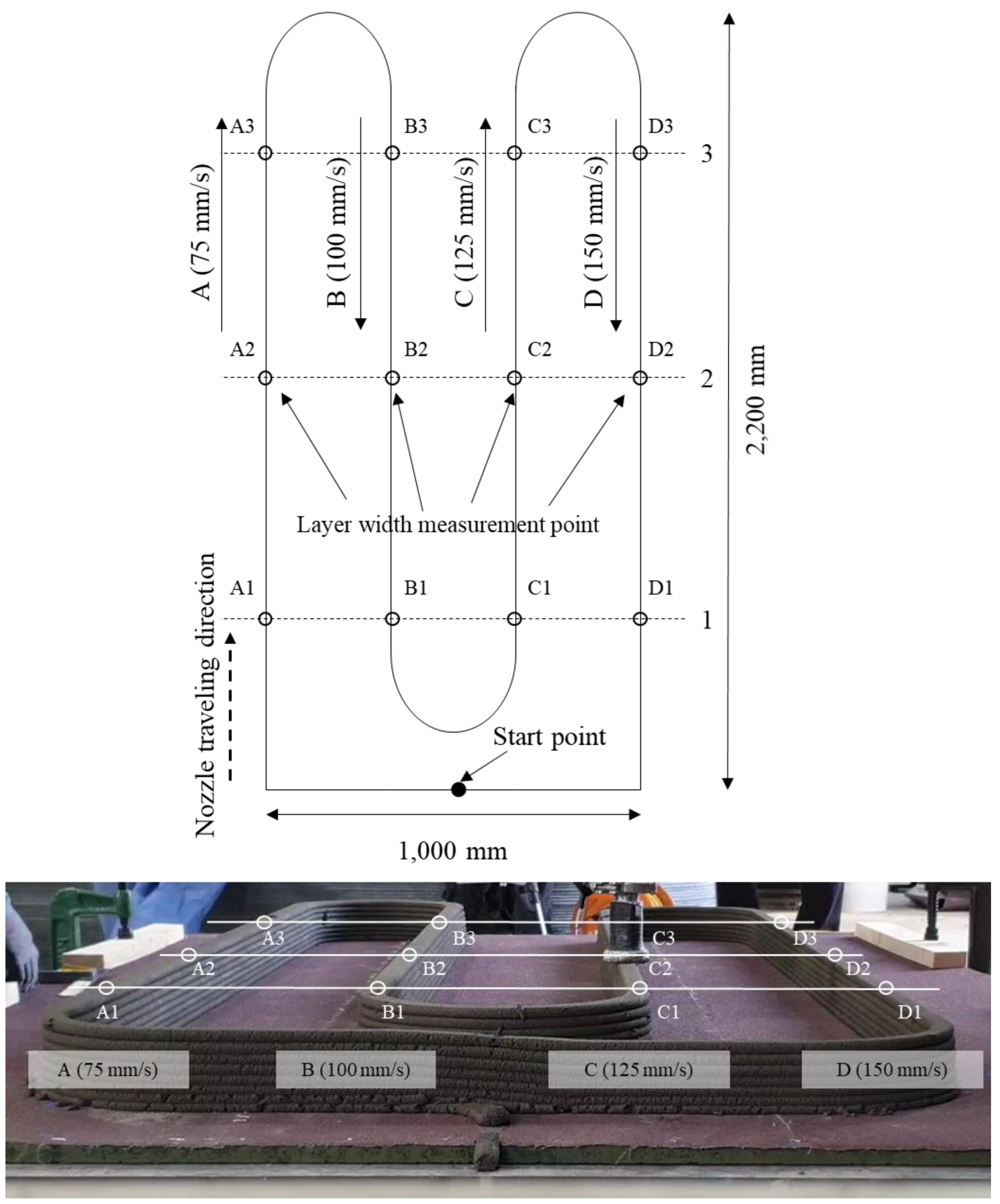 Materials 14 06278 g007