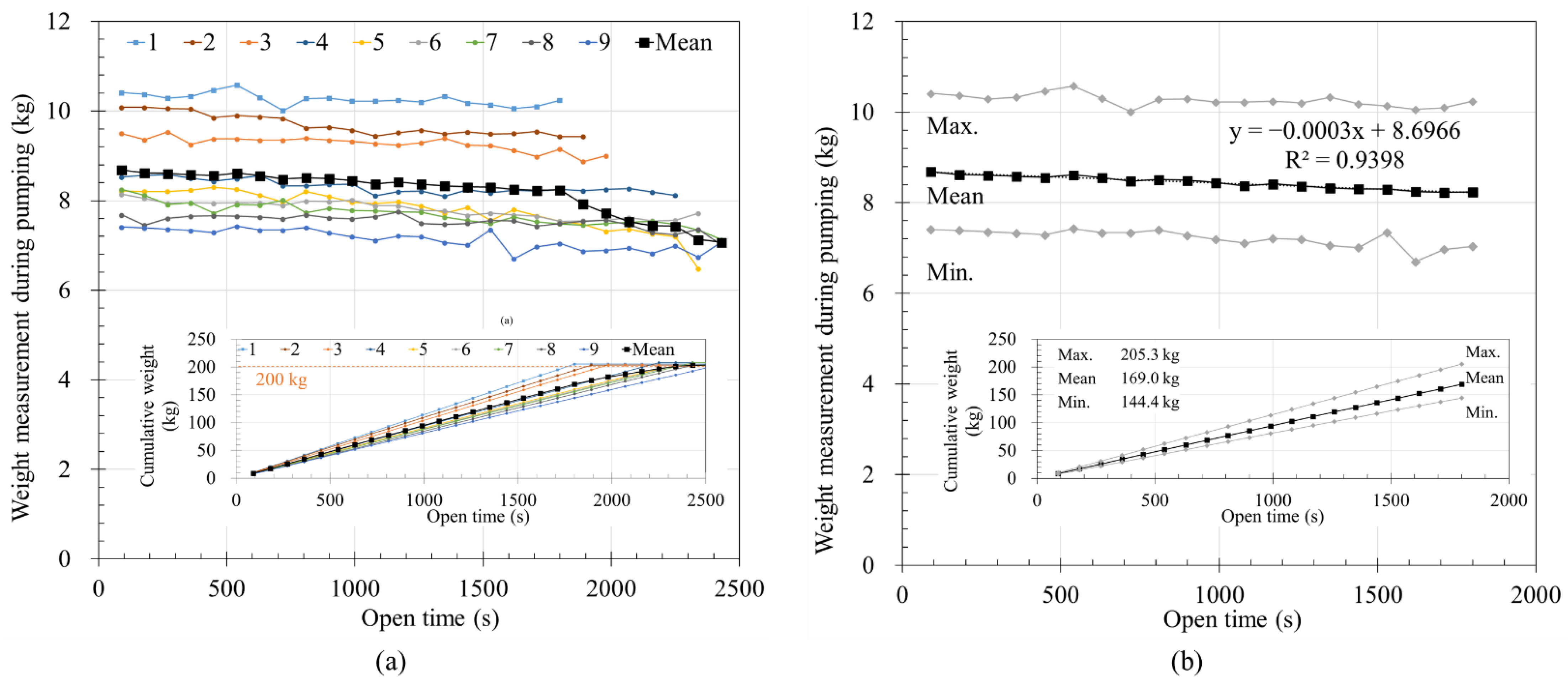 Materials 14 06278 g010