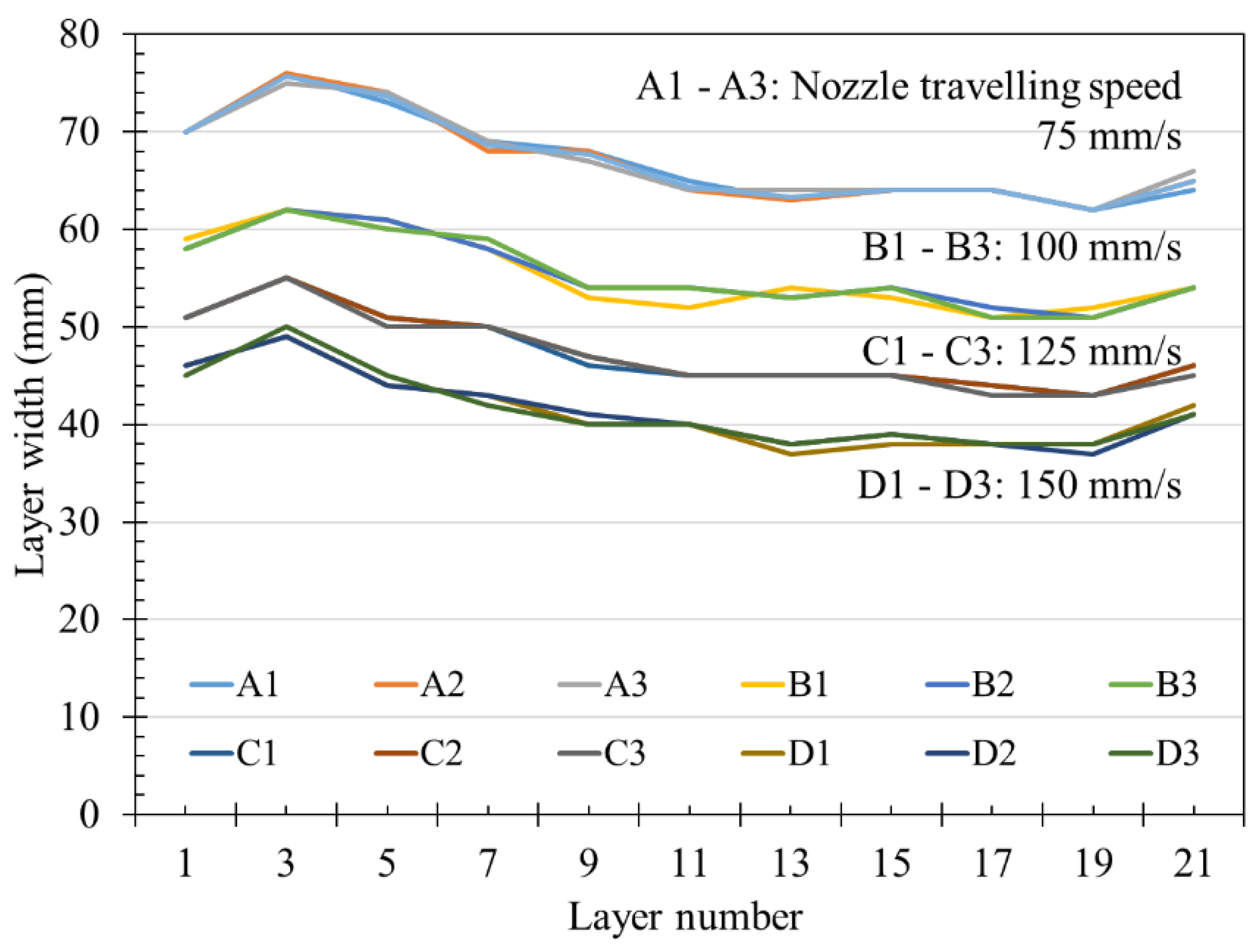 Materials 14 06278 g012