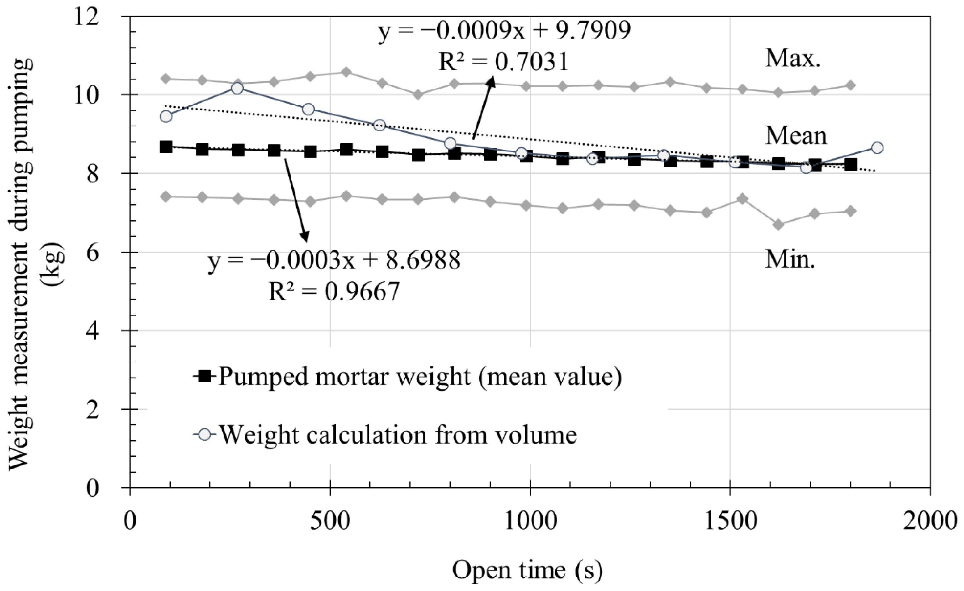 Materials 14 06278 g014