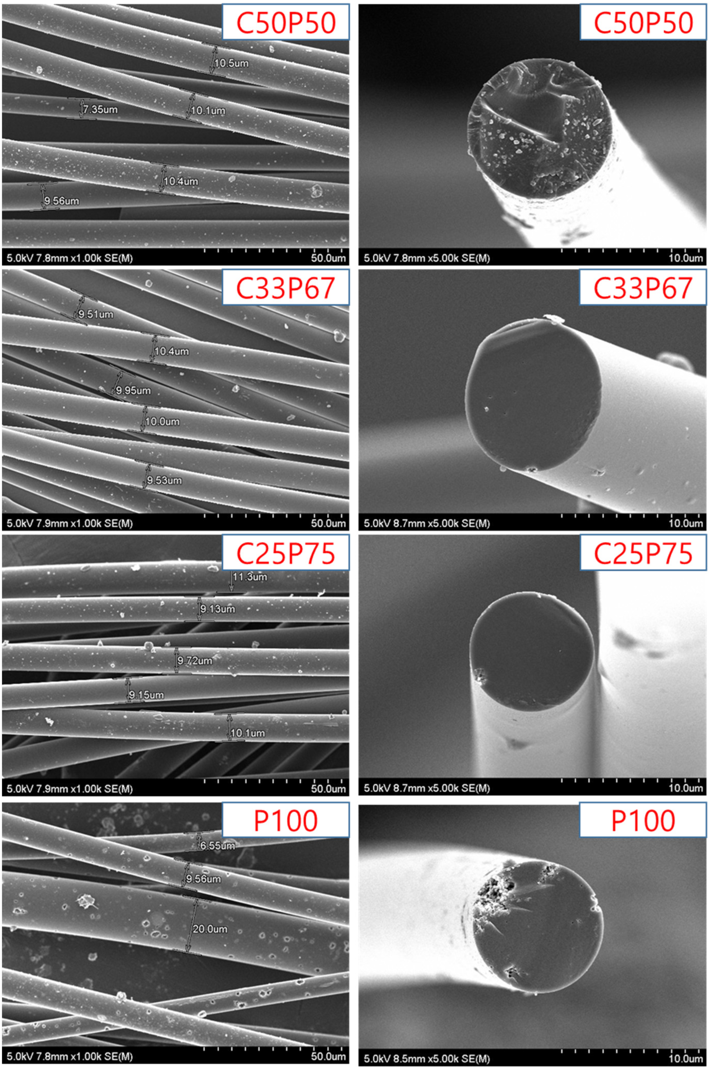 Materials 14 06280 g006