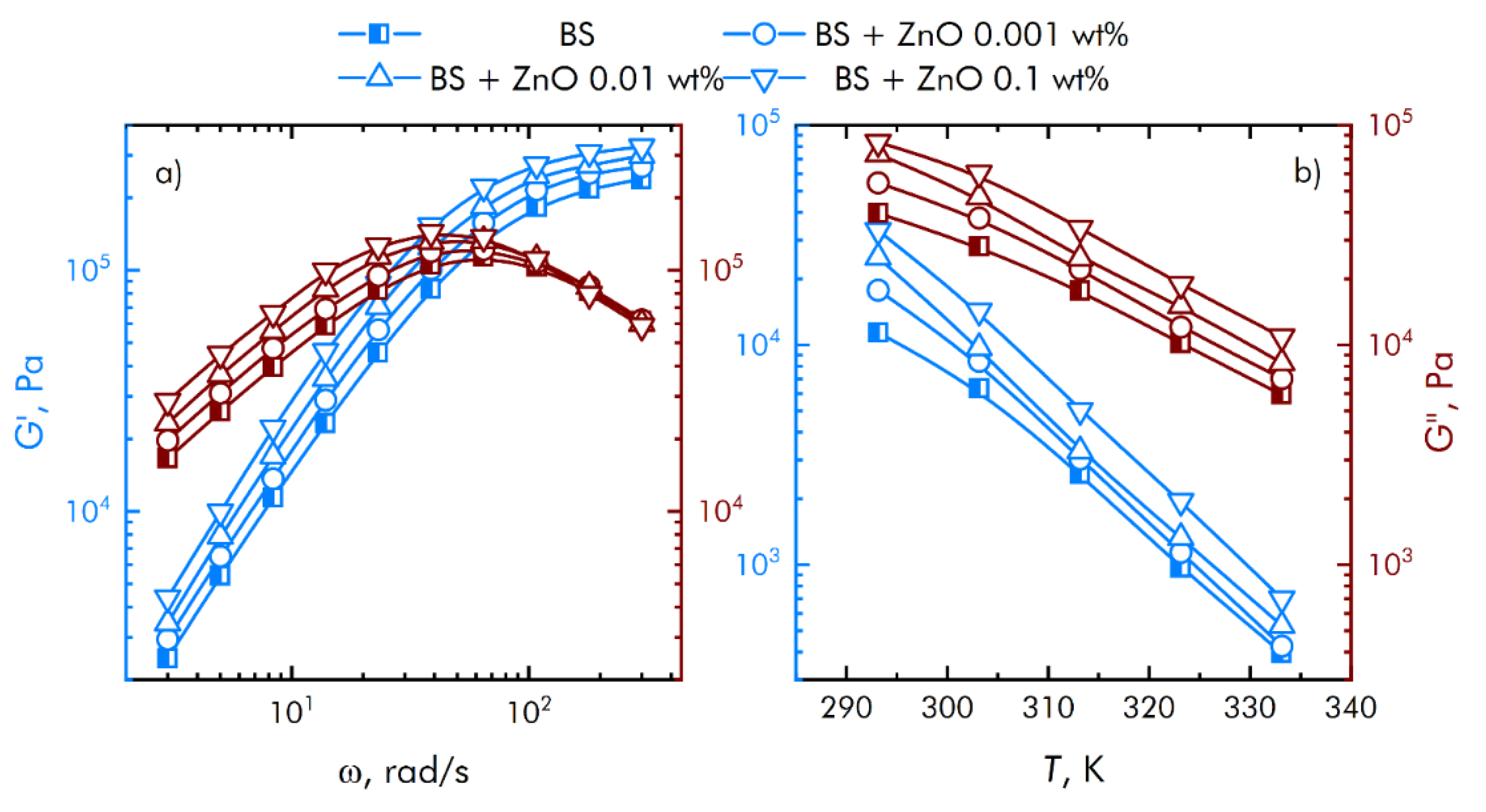 Materials 14 06281 g004