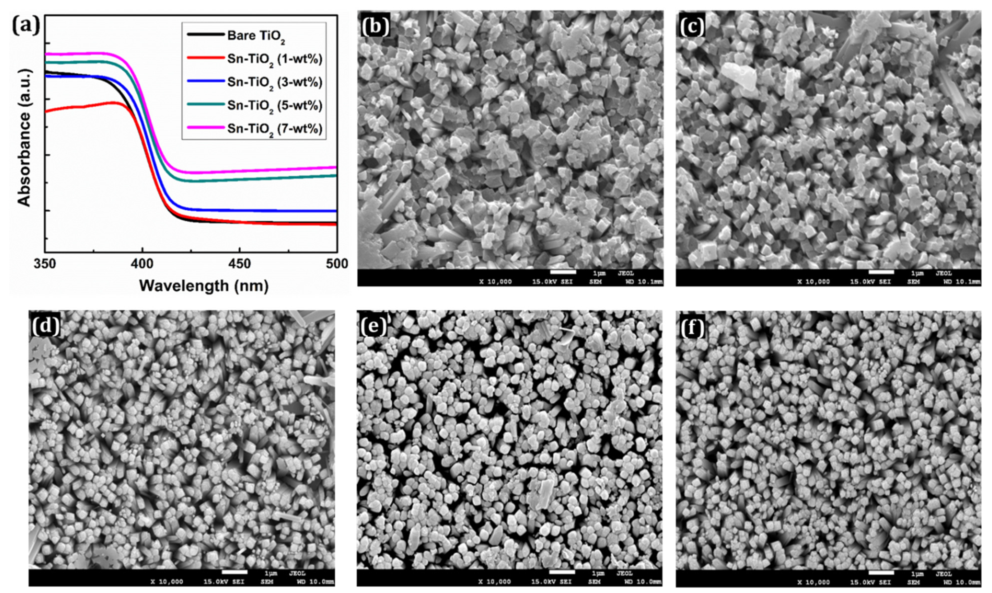 Materials 14 06282 g002