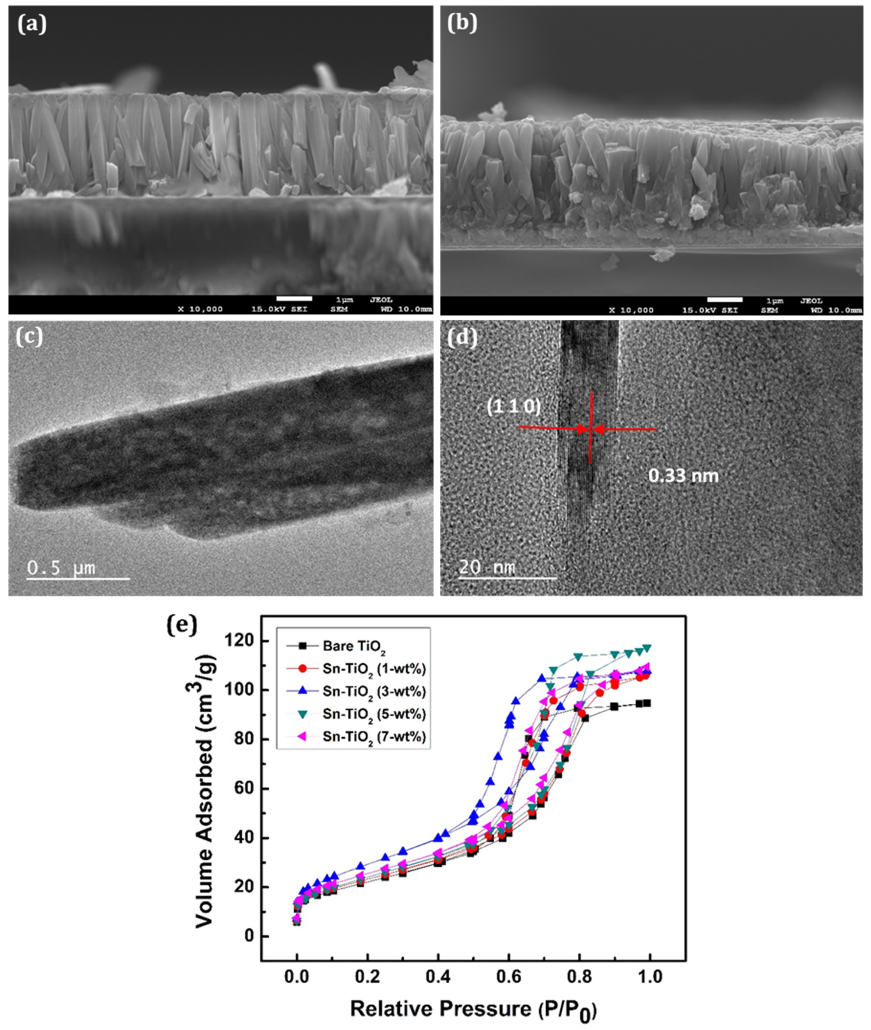 Materials 14 06282 g003