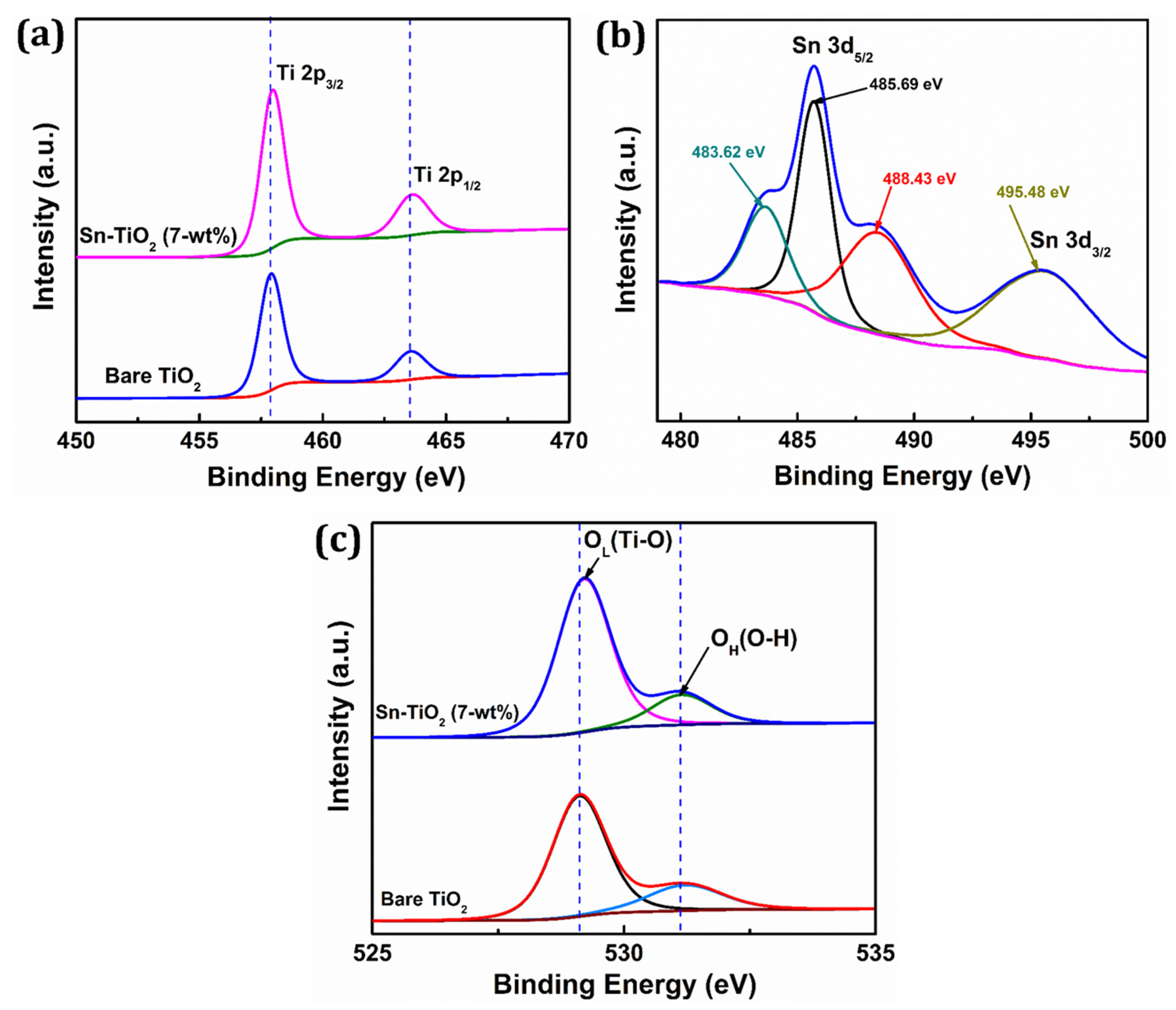 Materials 14 06282 g004