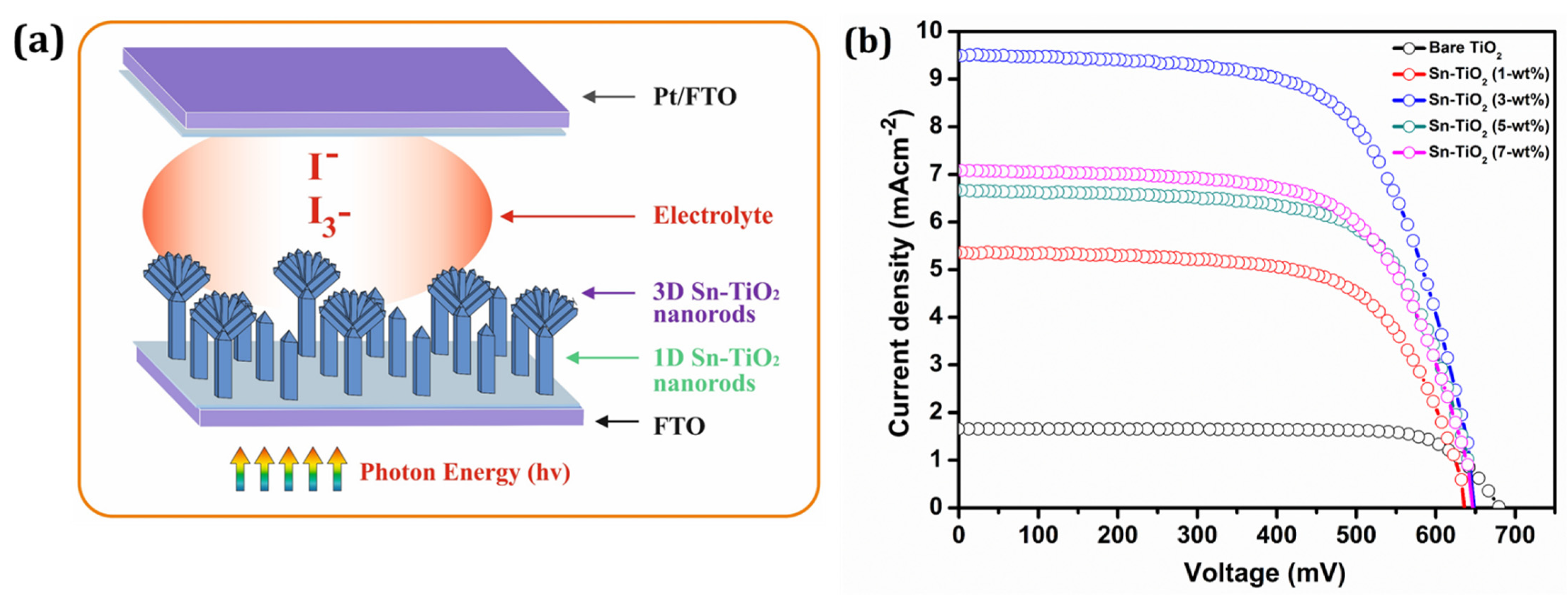 Materials 14 06282 g005