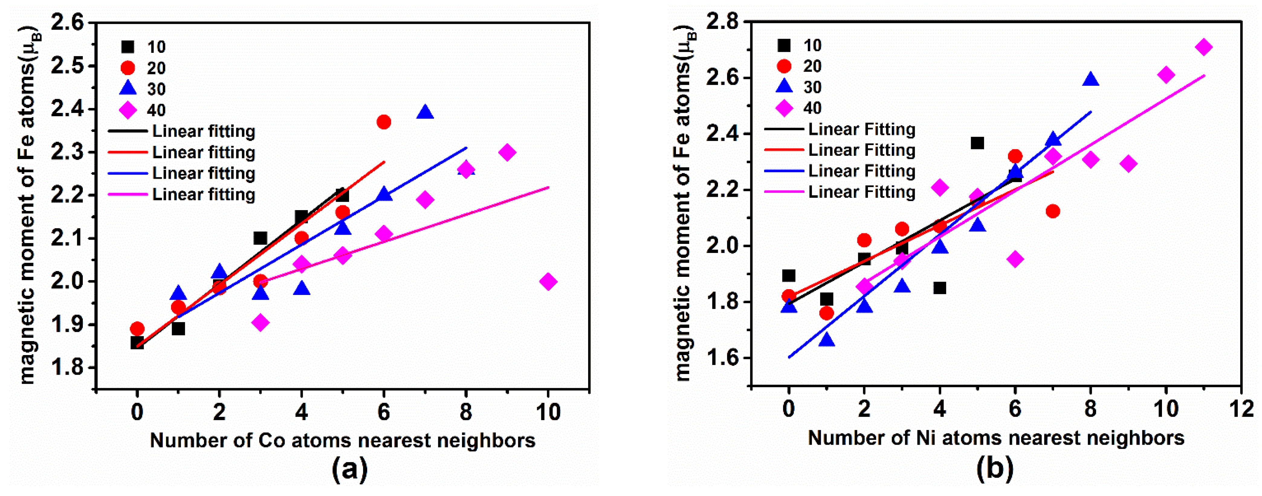 Materials 14 06283 g006