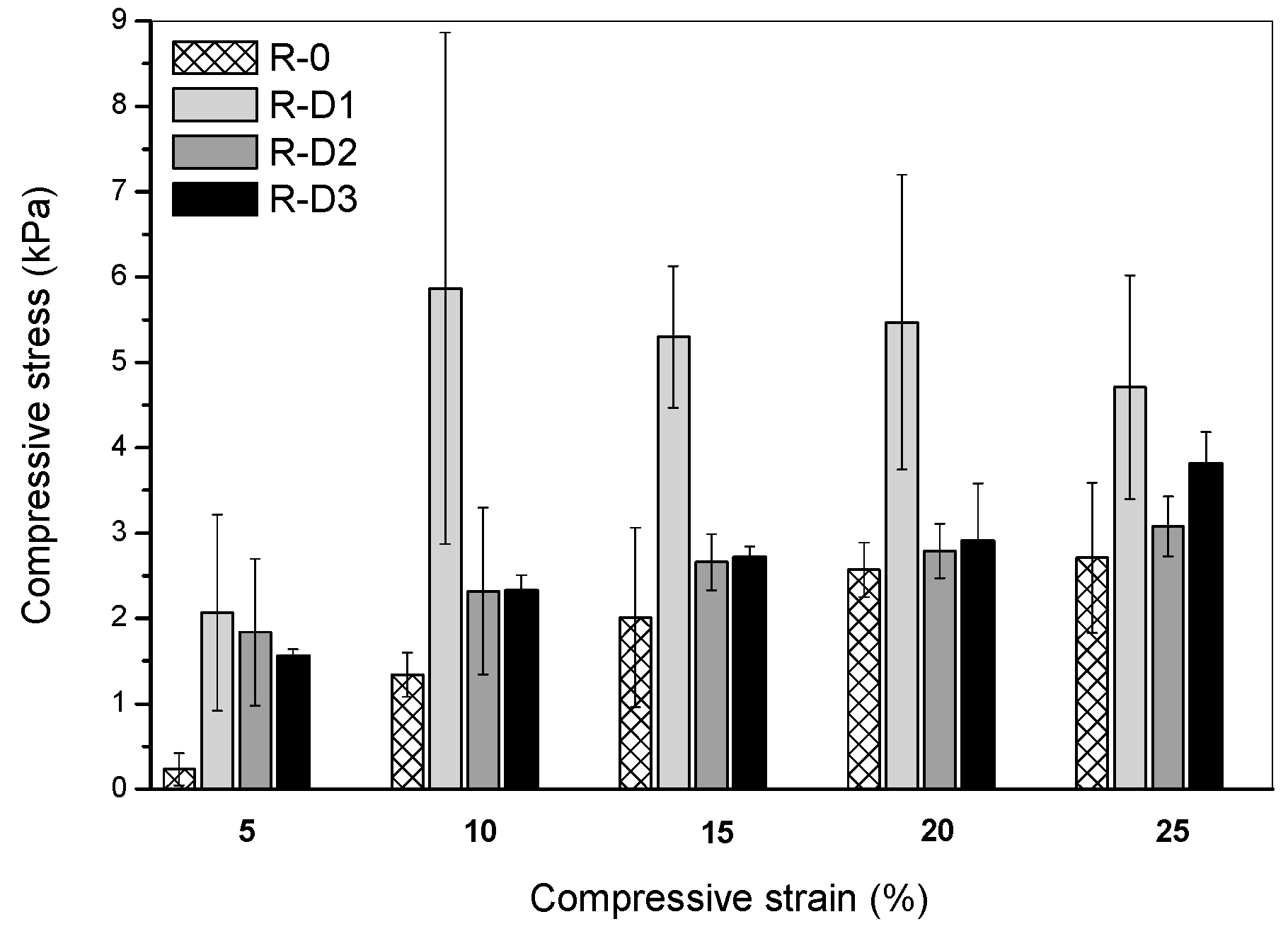 Materials 14 06284 g010