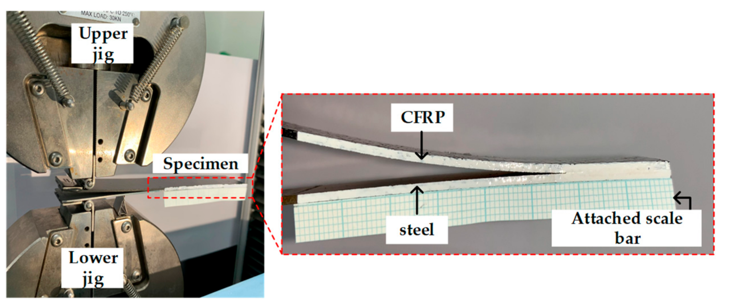 Materials 14 06285 g002