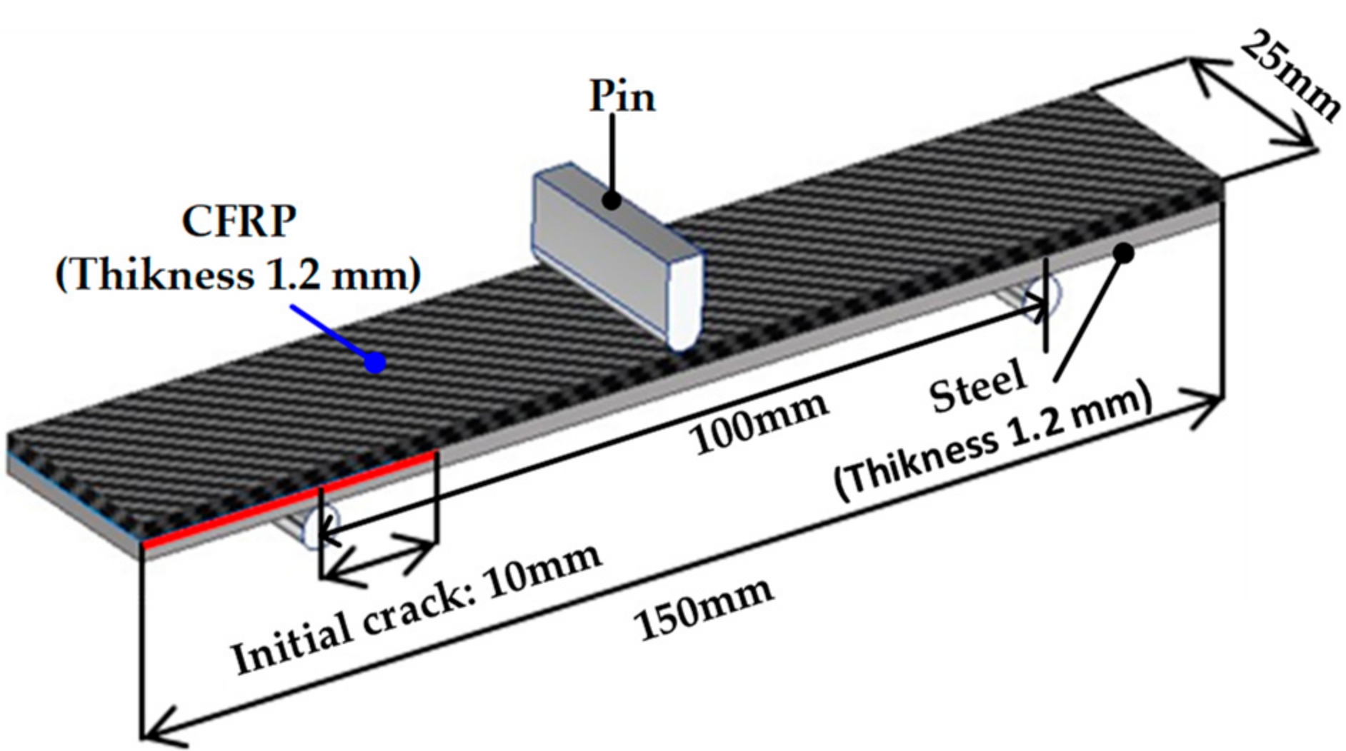 Materials 14 06285 g004