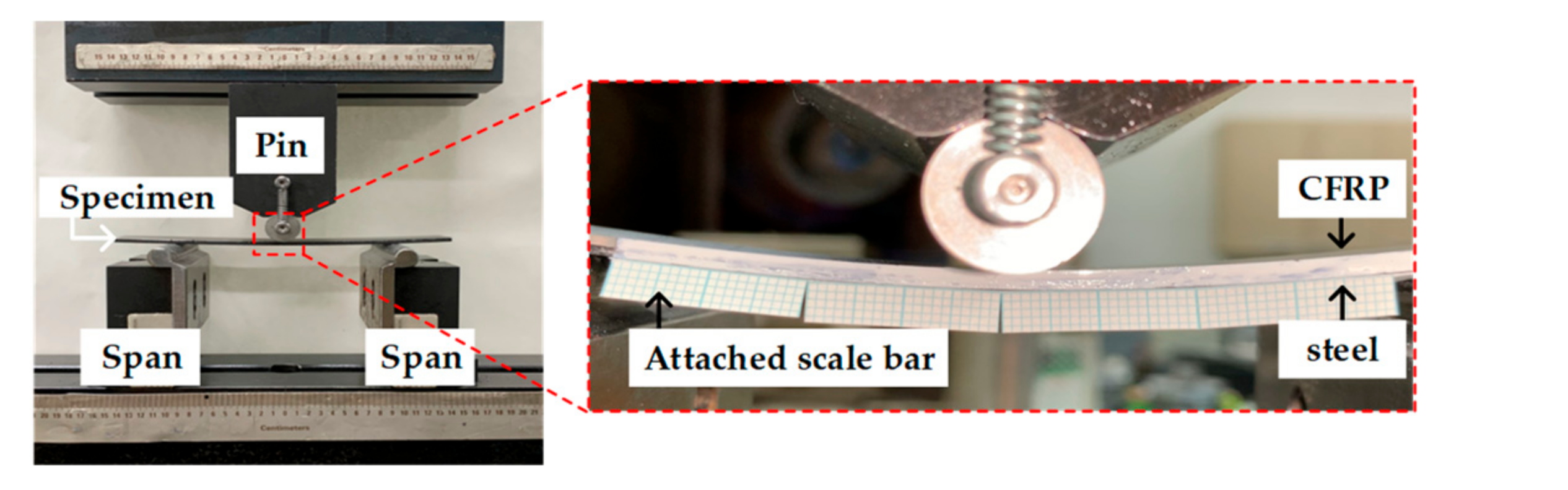 Materials 14 06285 g005