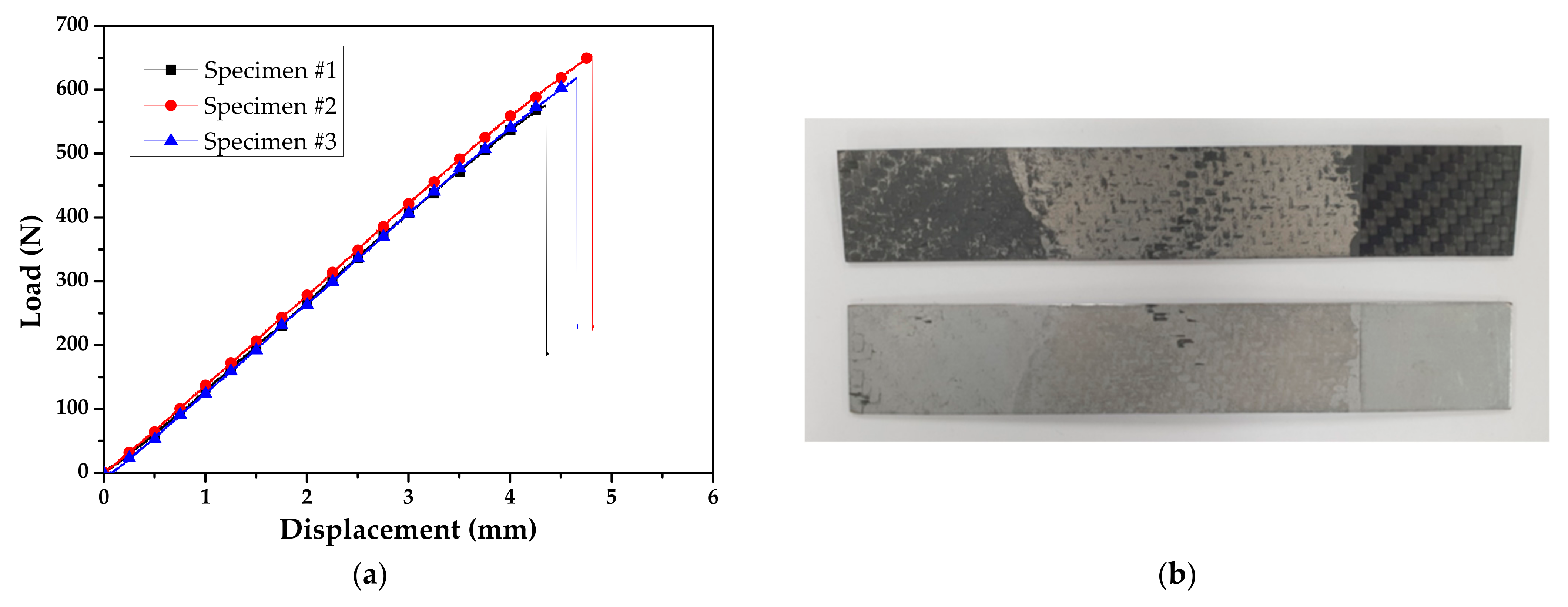 Materials 14 06285 g006