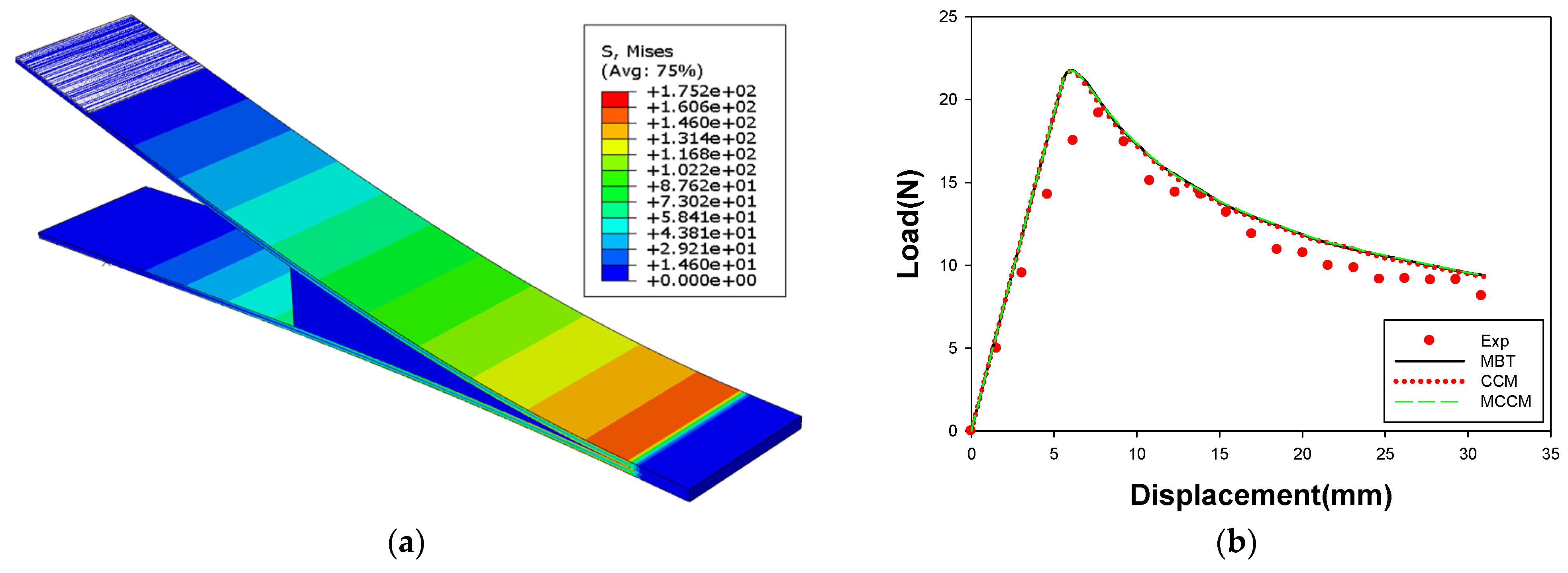 Materials 14 06285 g010