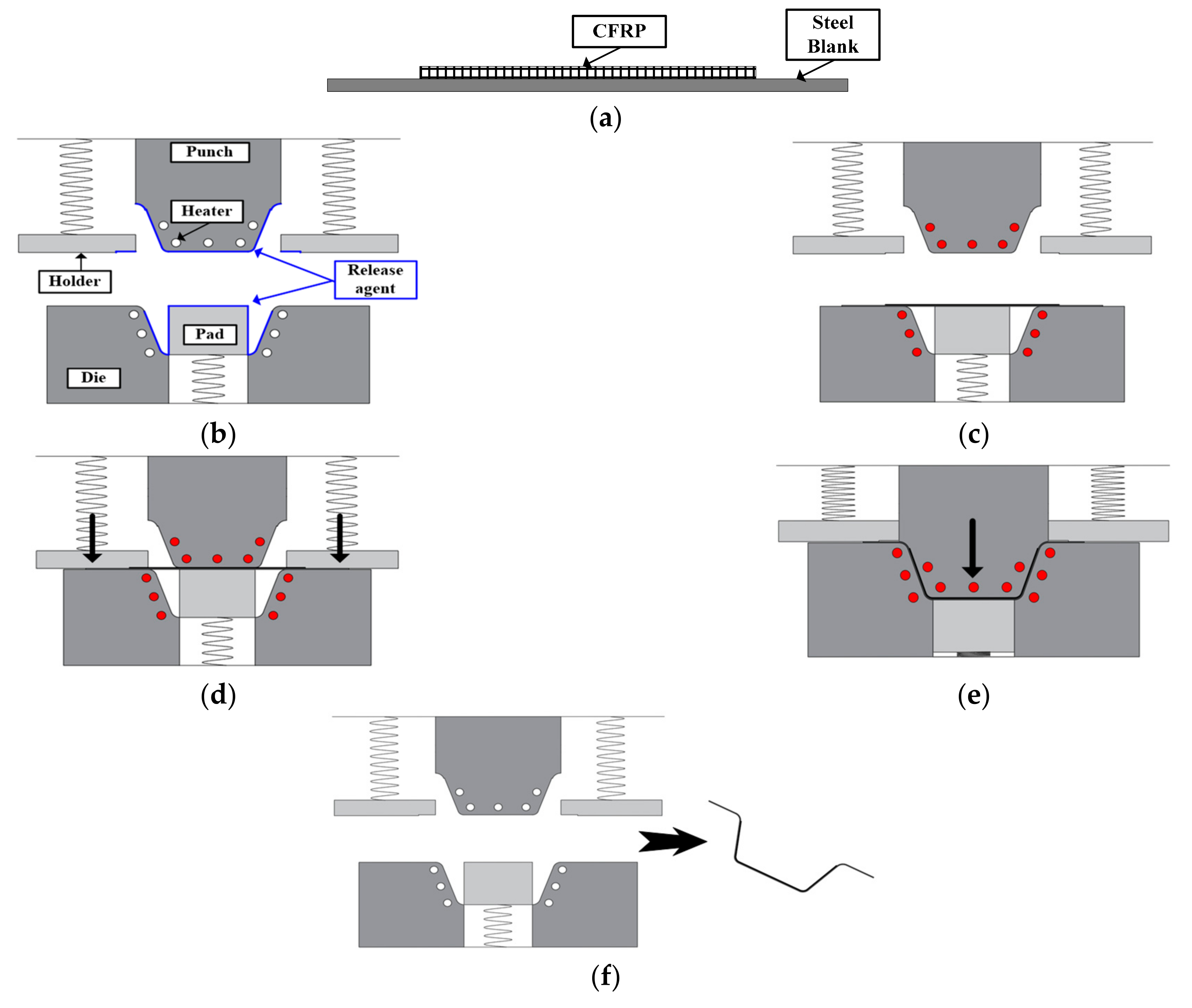 Materials 14 06285 g012