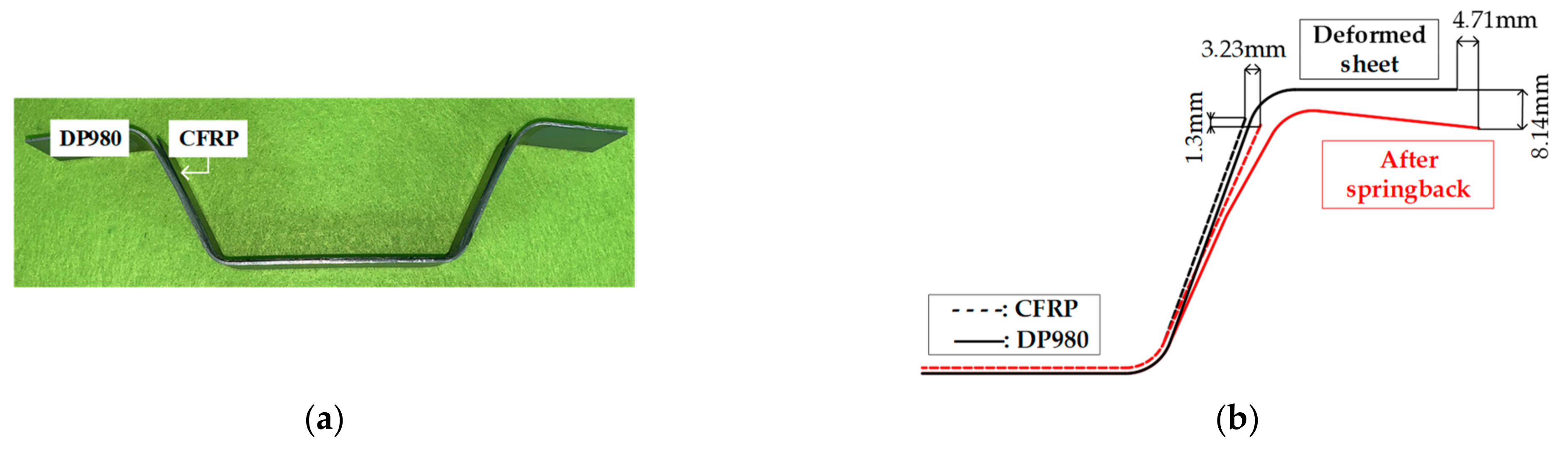 Materials 14 06285 g014