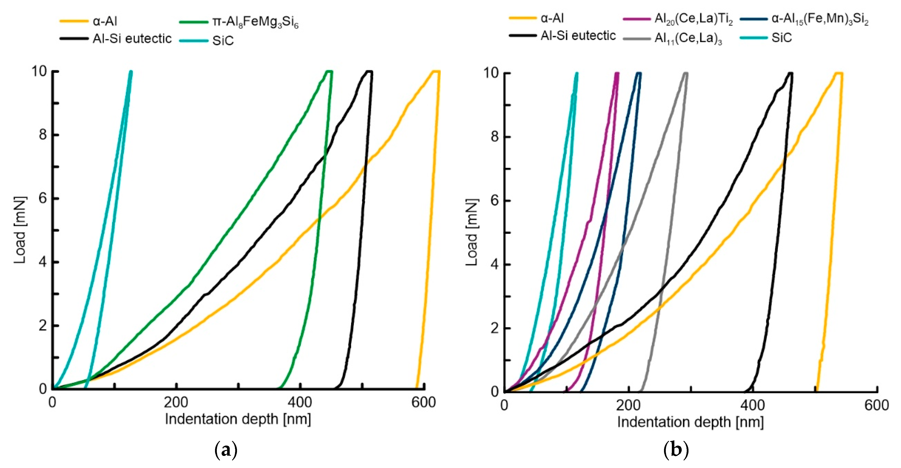 Materials 14 06287 g004