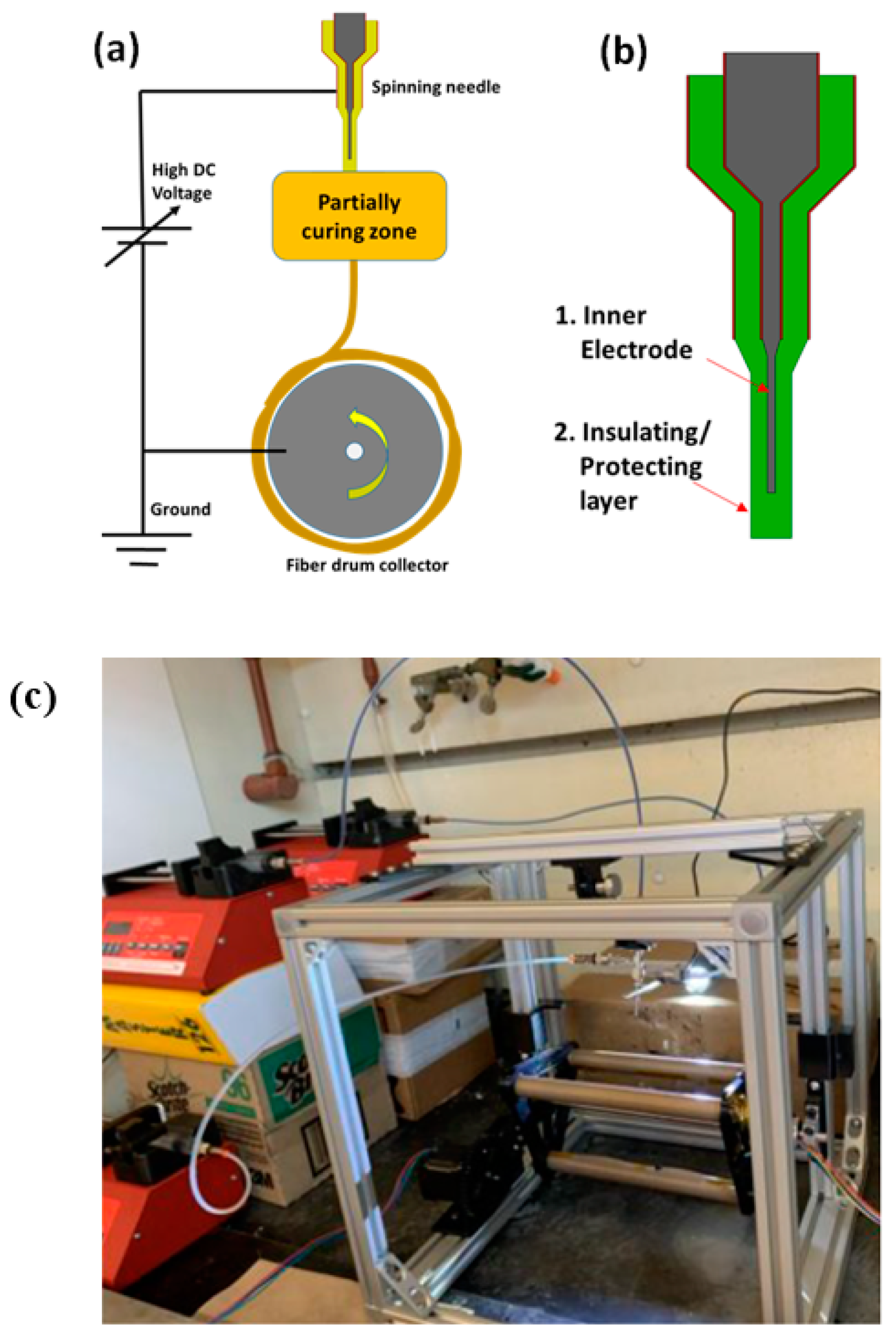 Materials 14 06288 g002